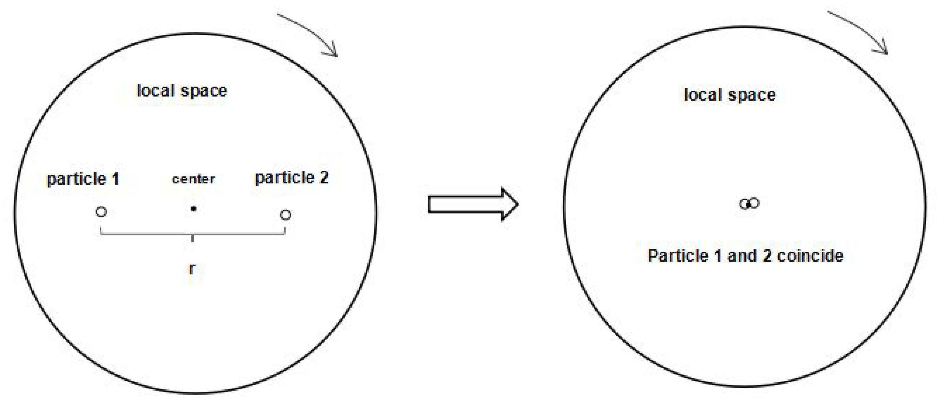 Preprints 95765 g001