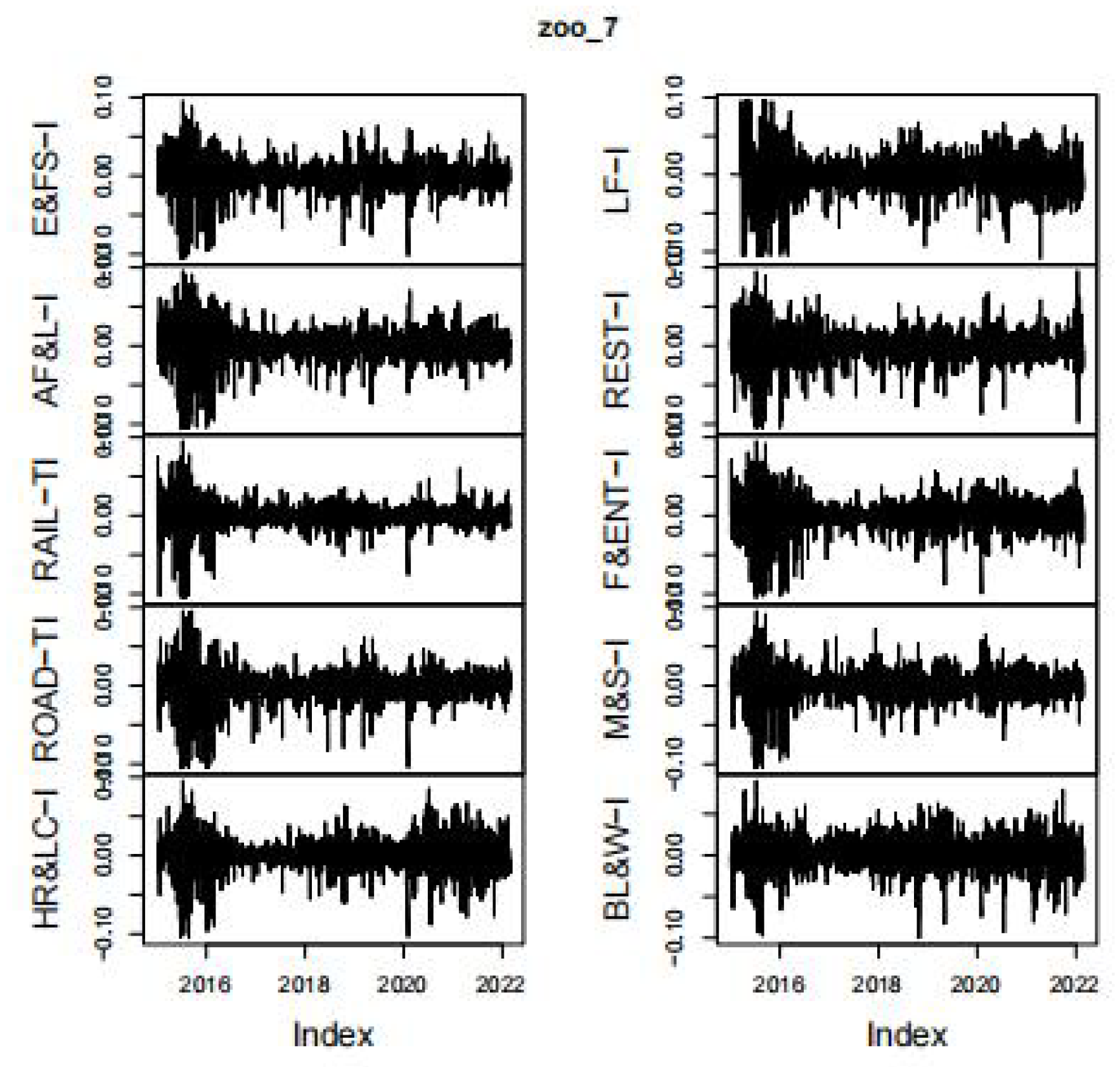 Preprints 150763 g001