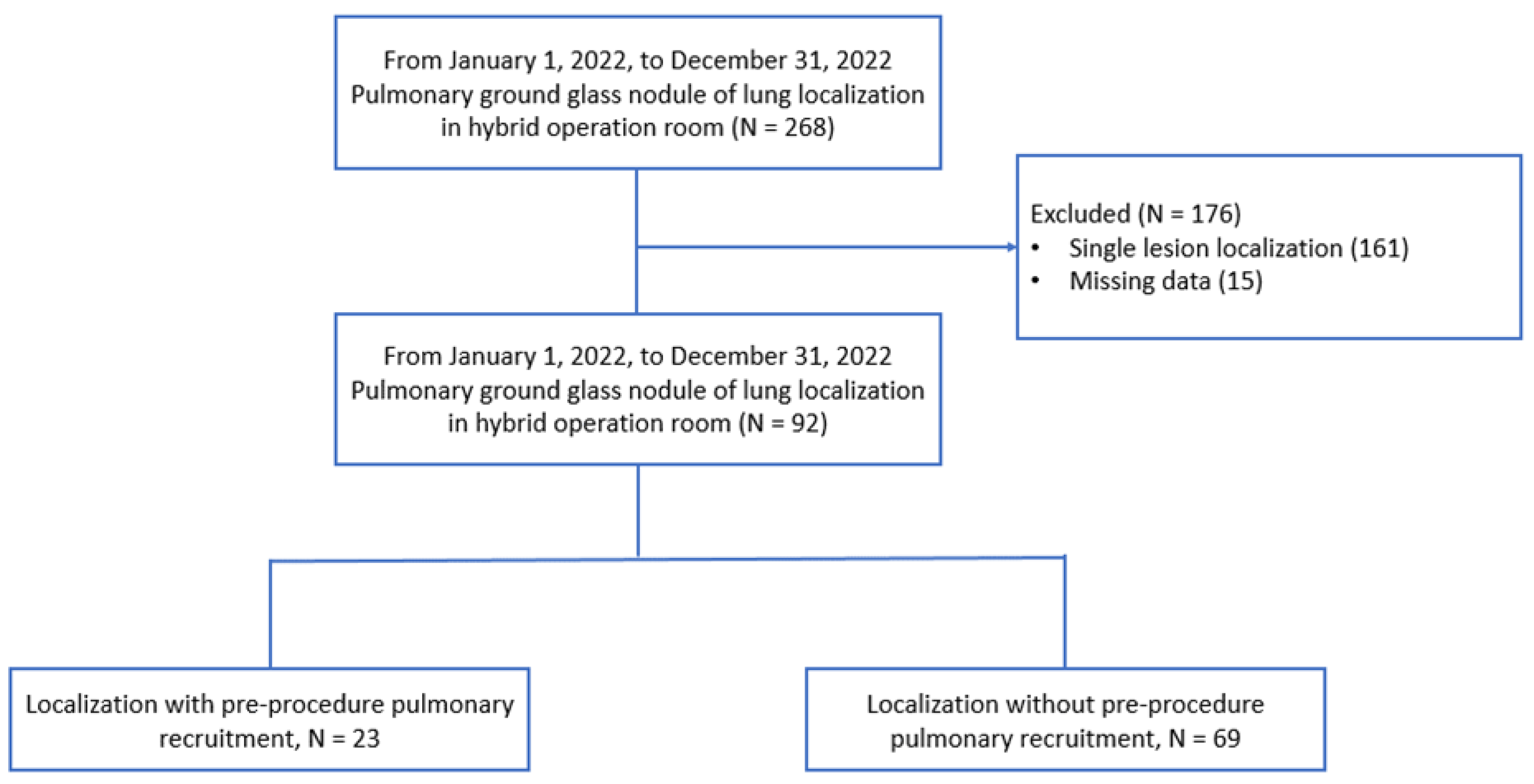 Preprints 70716 g001