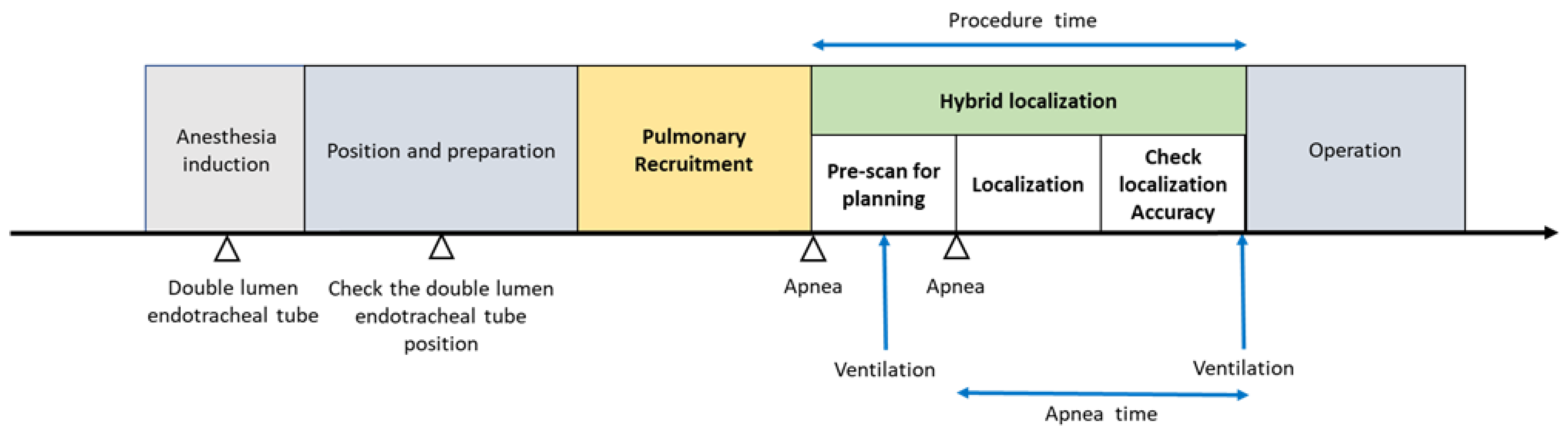 Preprints 70716 g002
