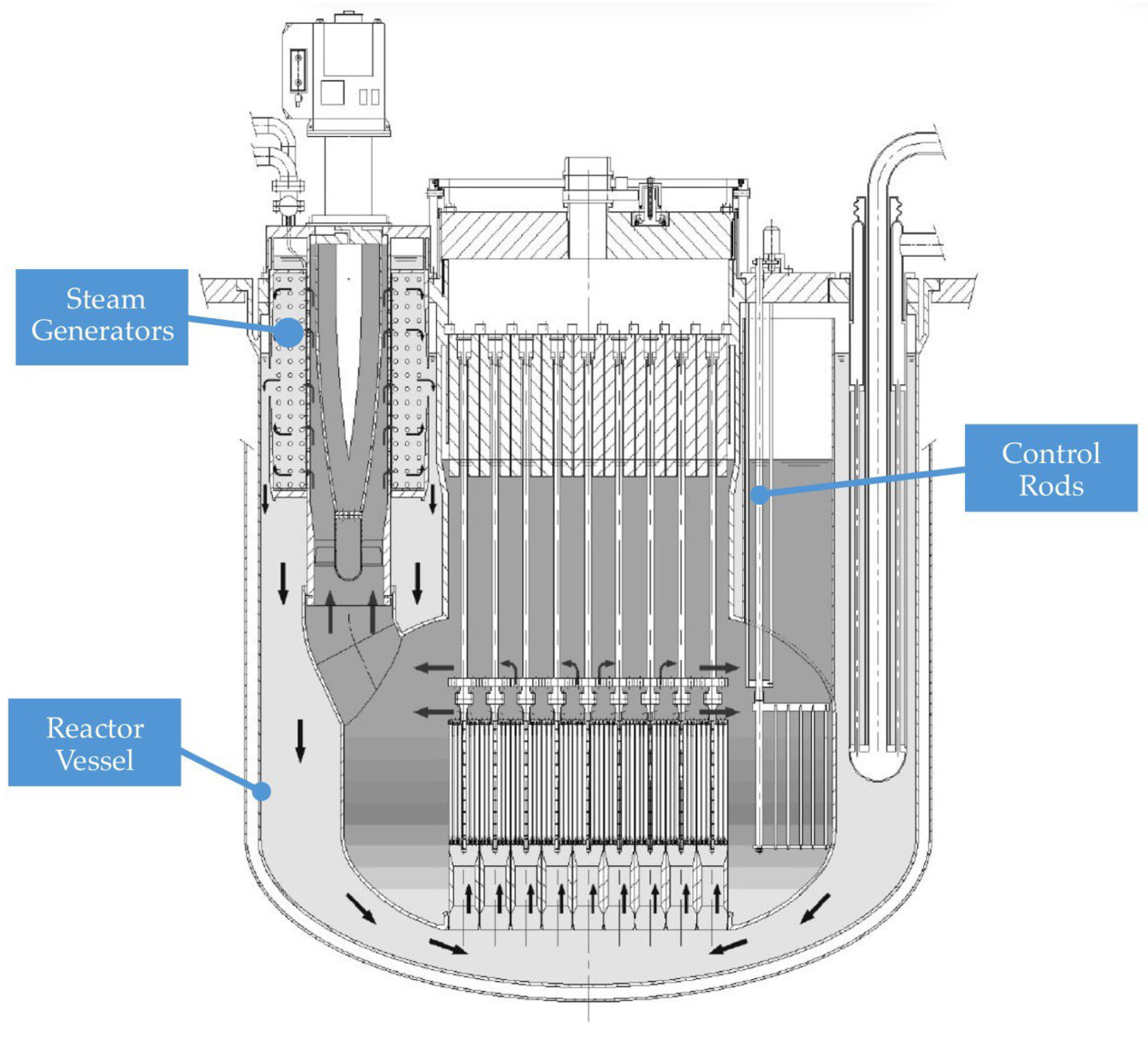 Preprints 157889 g003