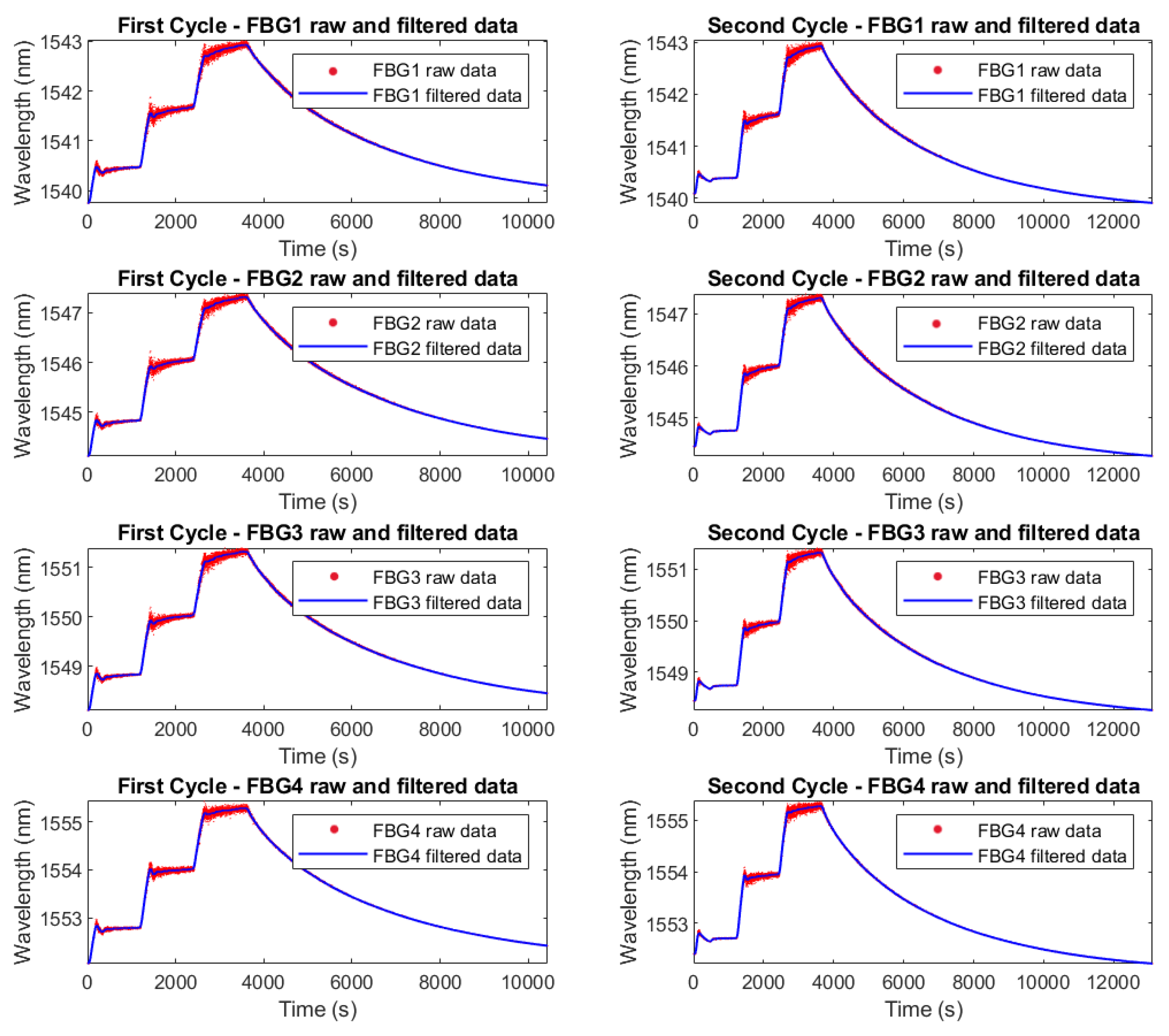 Preprints 157889 g018