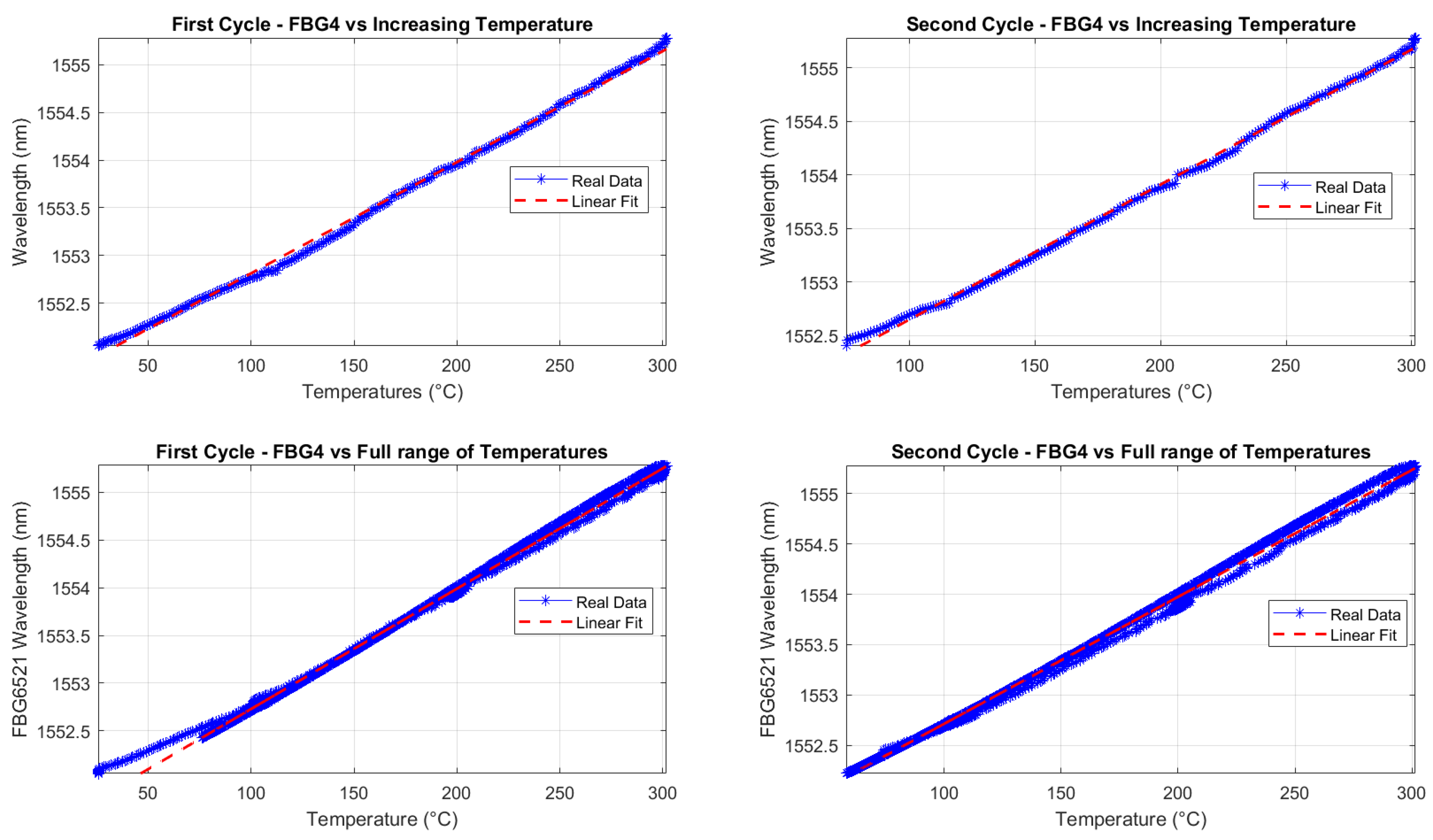 Preprints 157889 g019