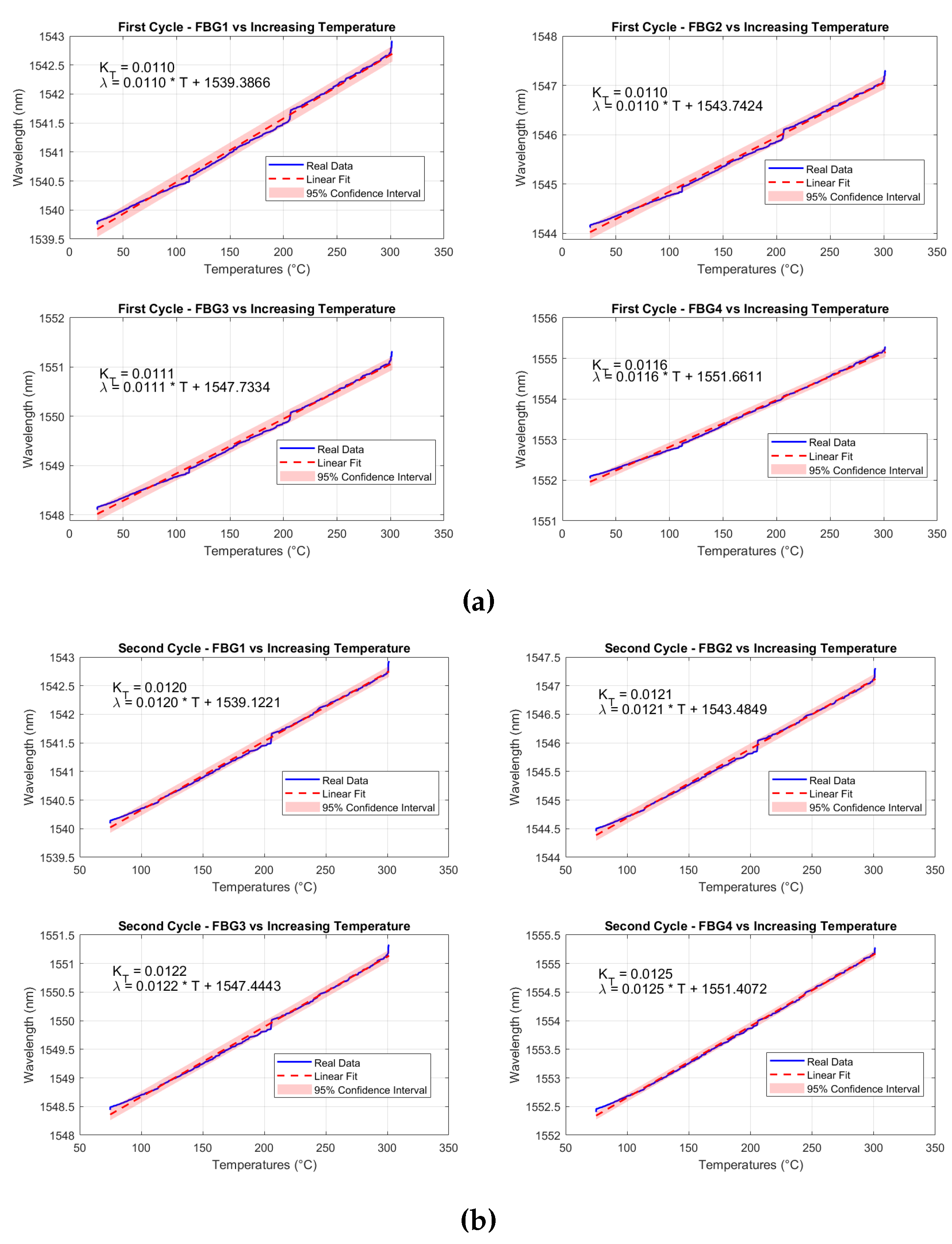 Preprints 157889 g020
