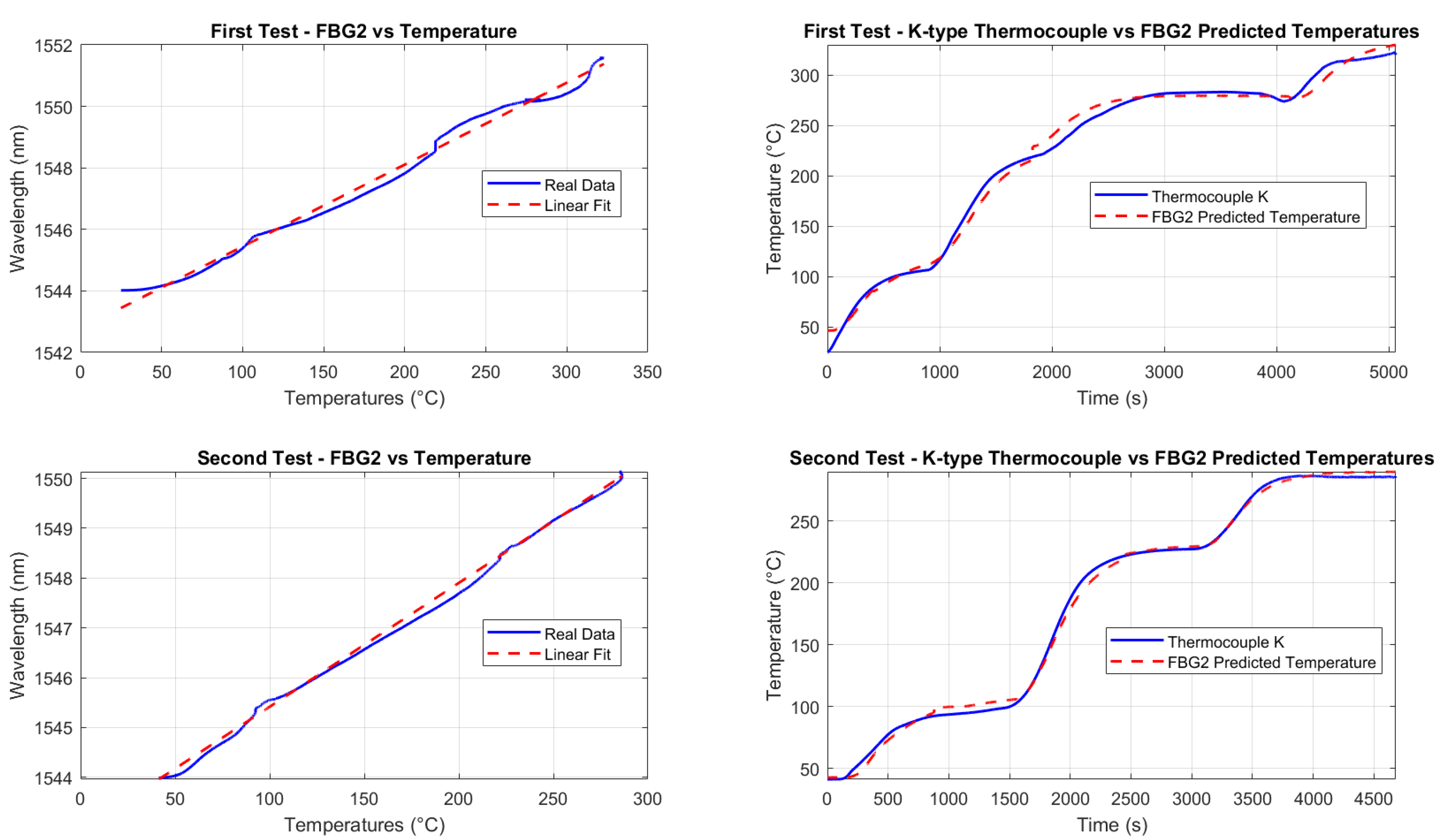 Preprints 157889 g025