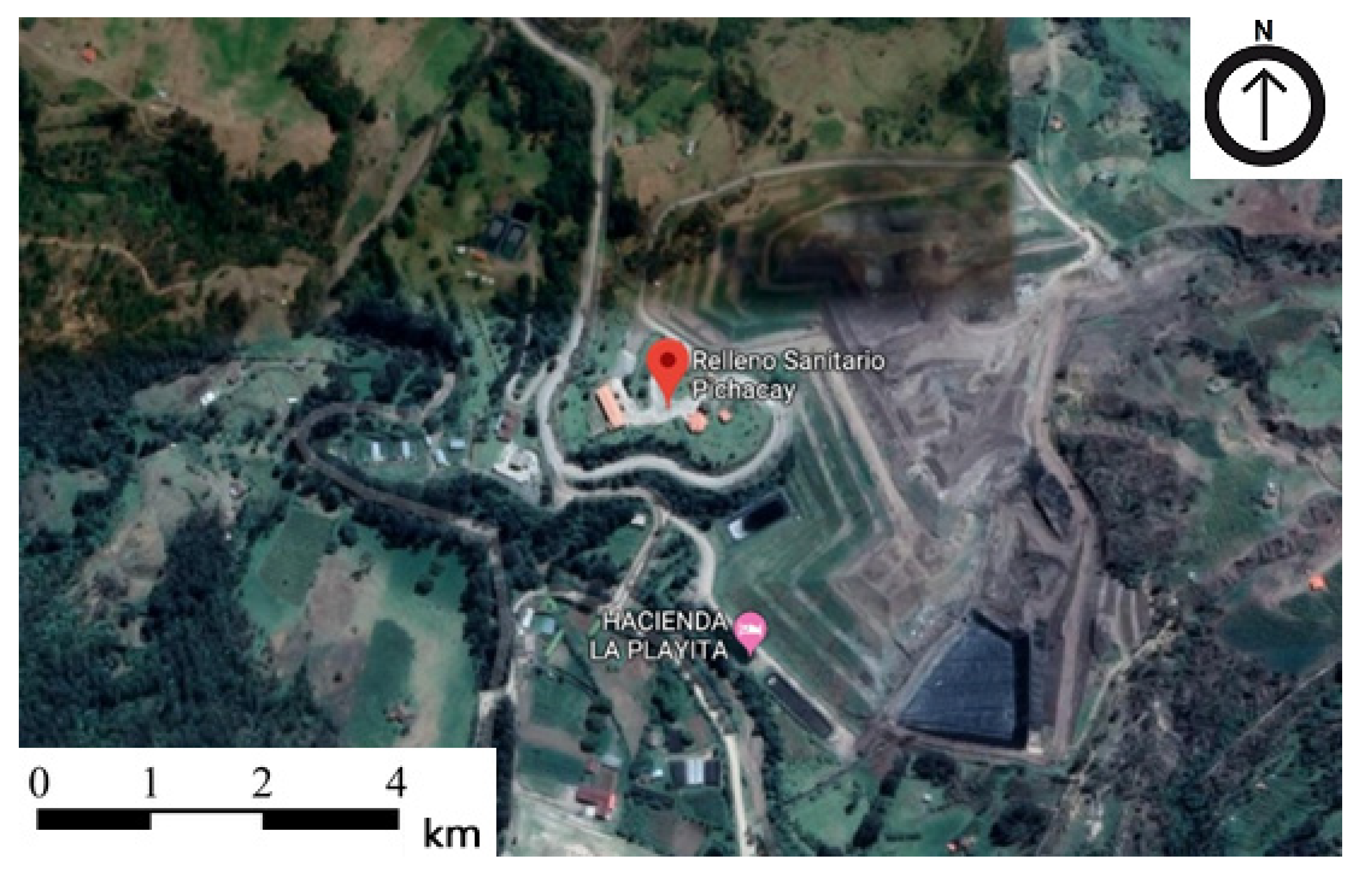 Preprints 77992 g001