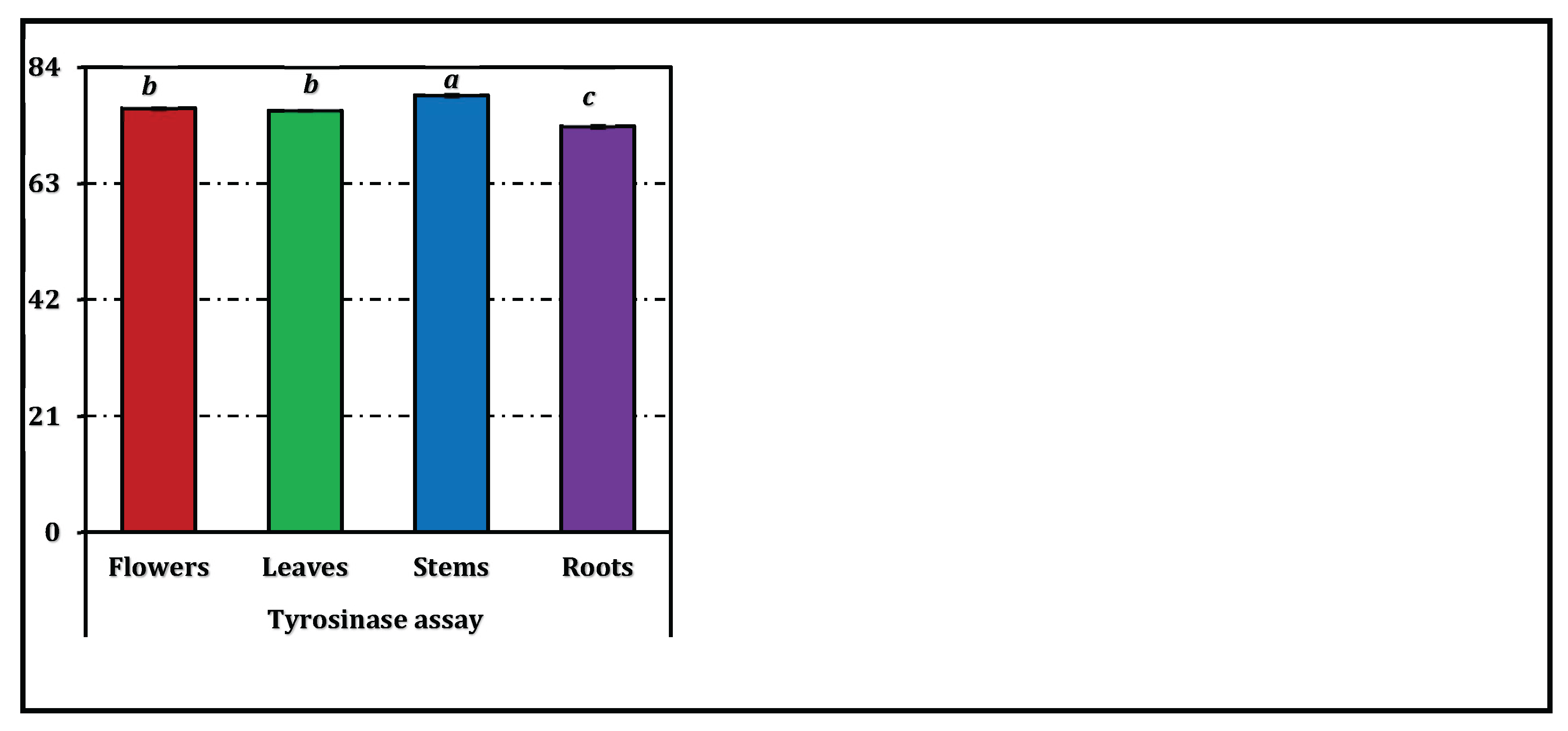 Preprints 195754 g005b