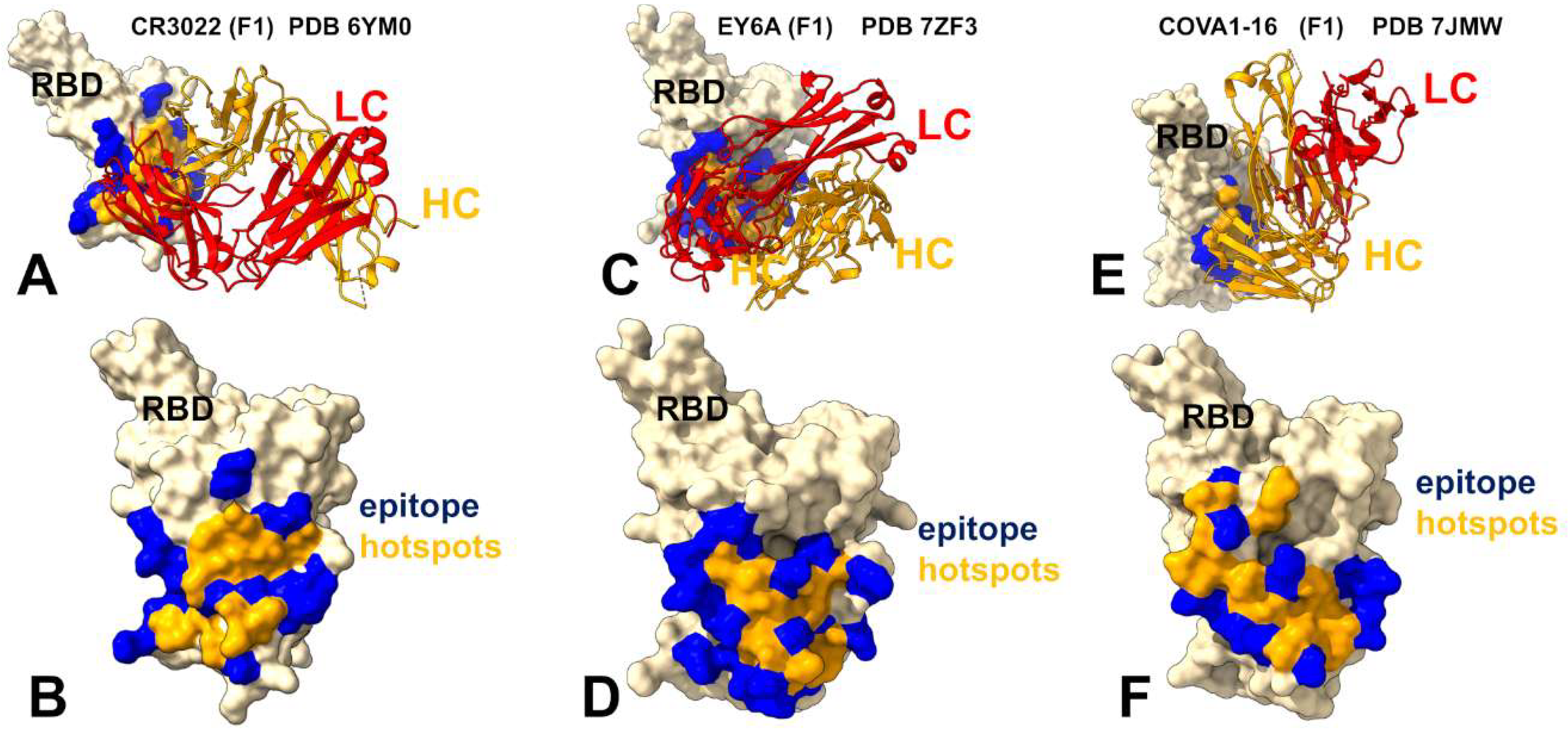 Preprints 167631 g005