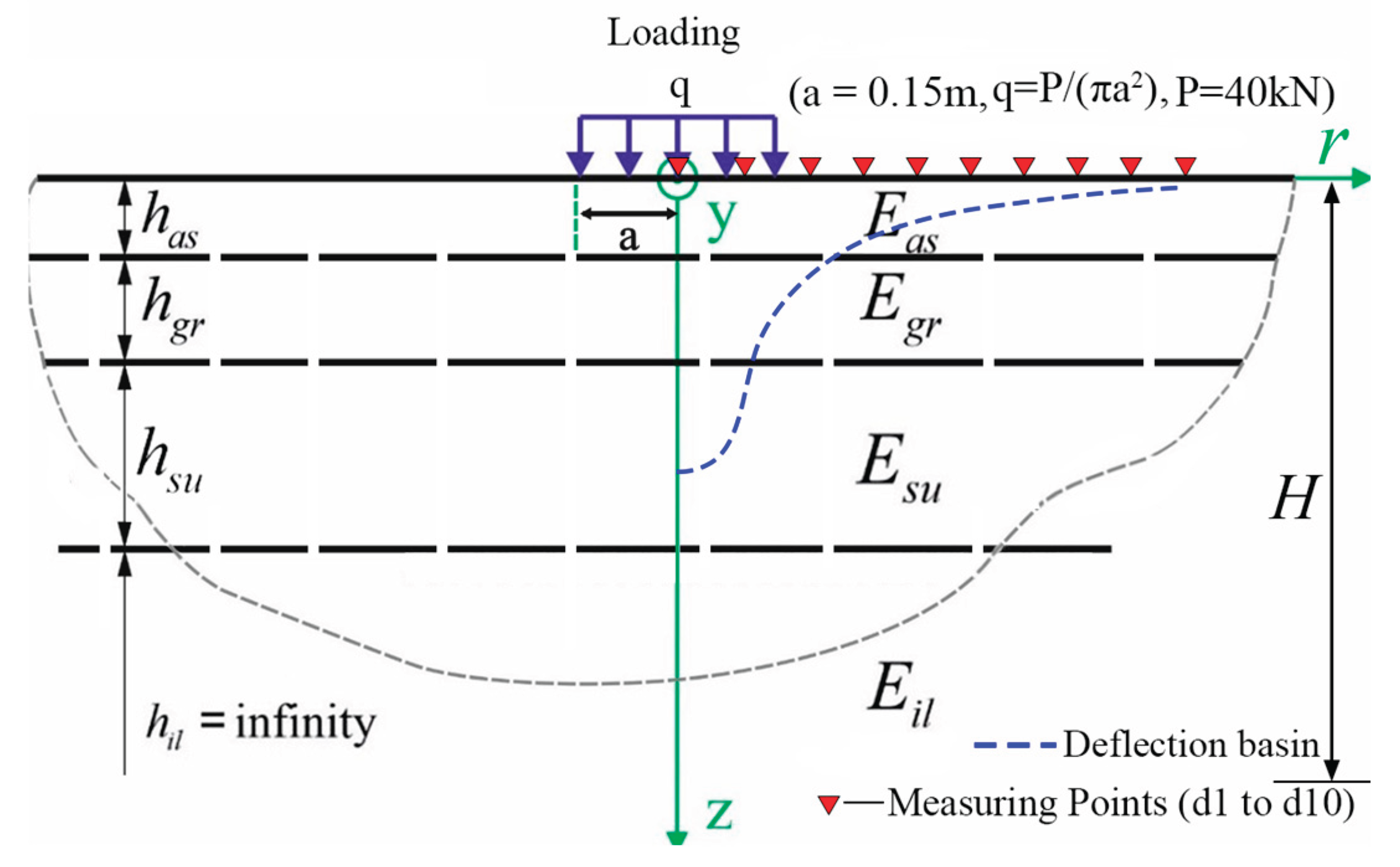 Preprints 182464 g001