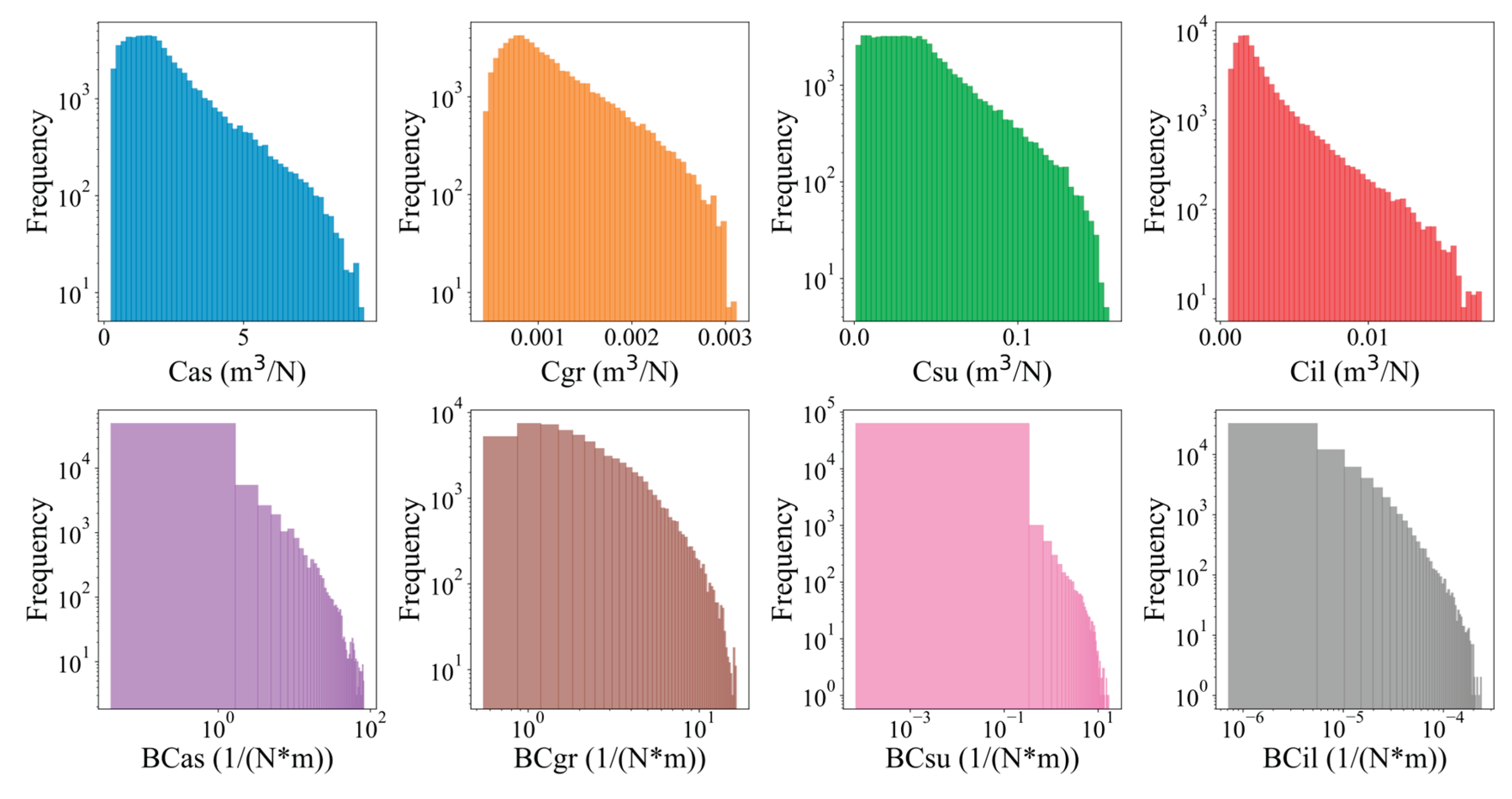 Preprints 182464 g003
