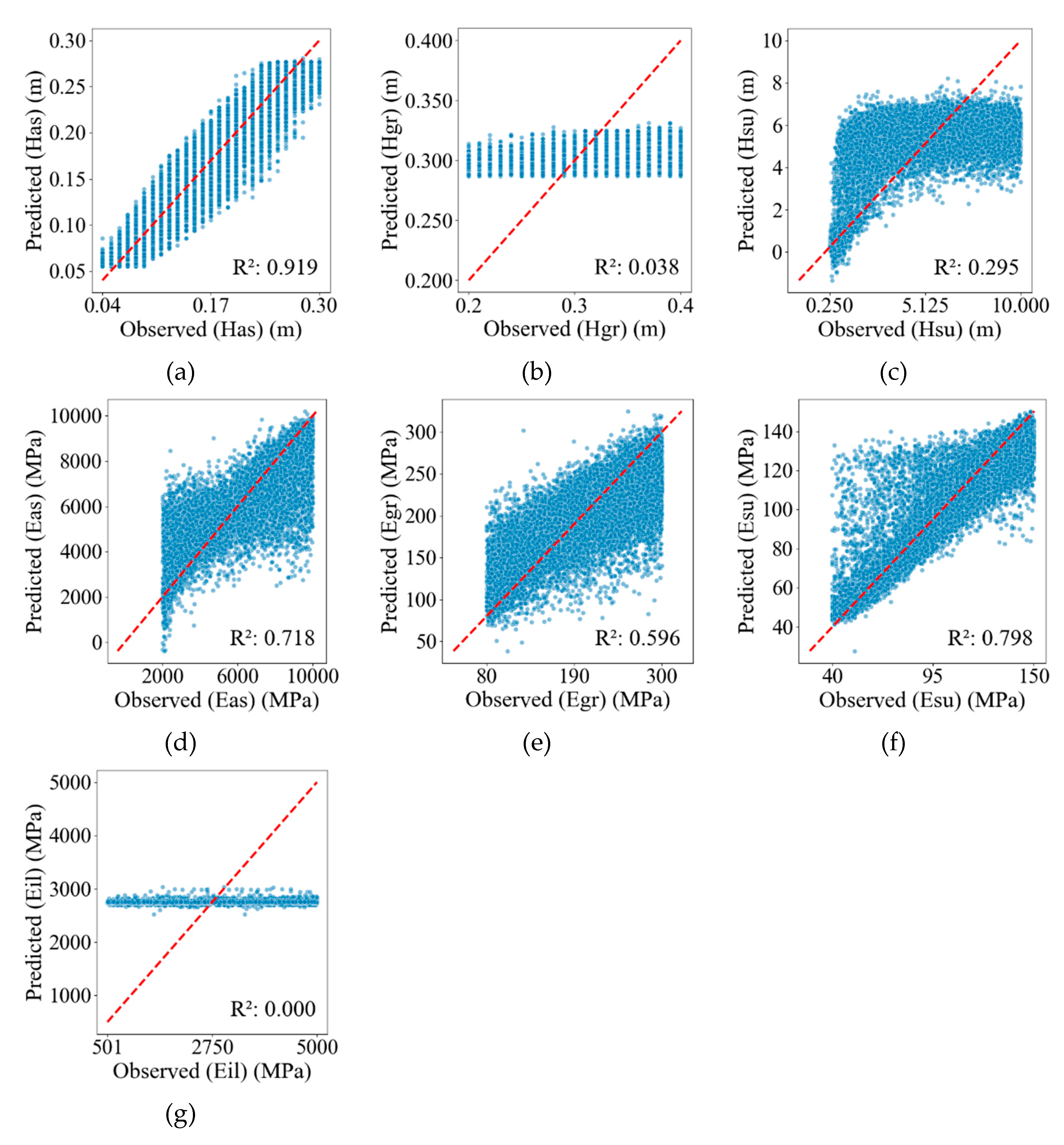 Preprints 182464 g011