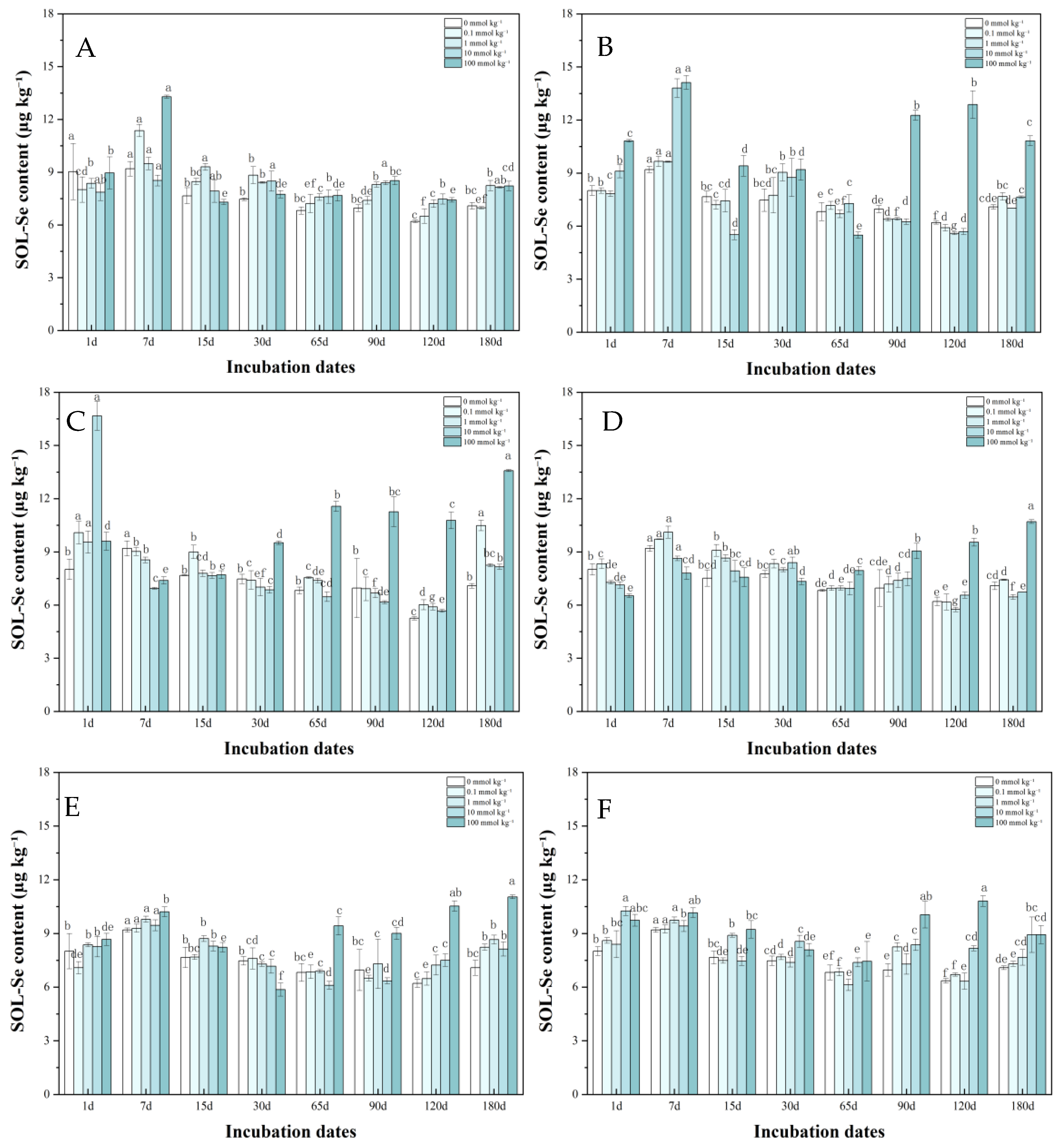 Preprints 209114 g001