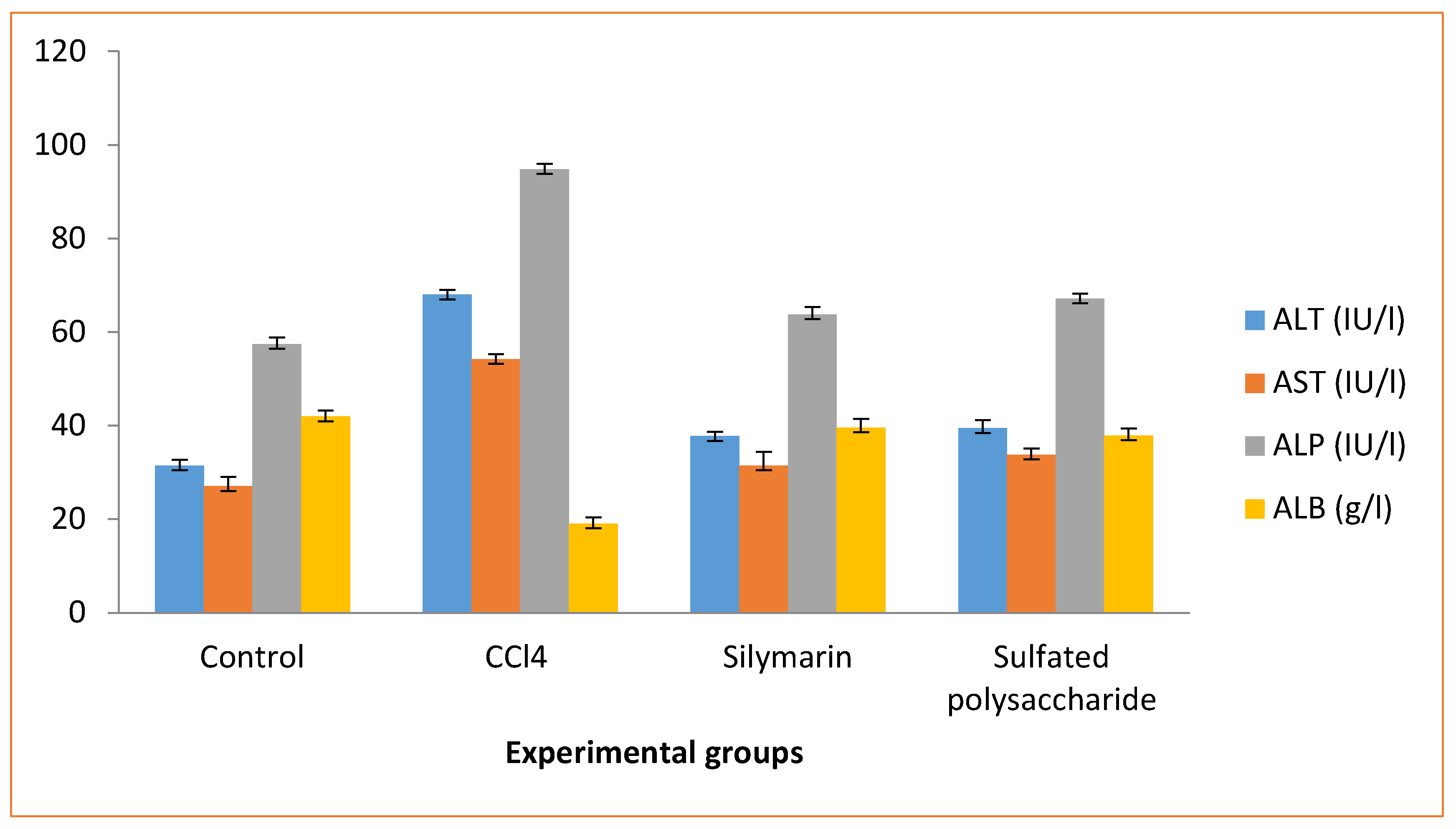 Preprints 91306 g005