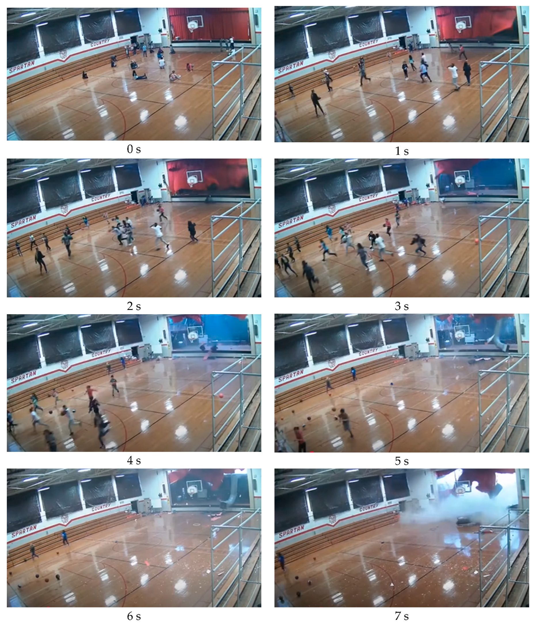 Preprints 155583 g005