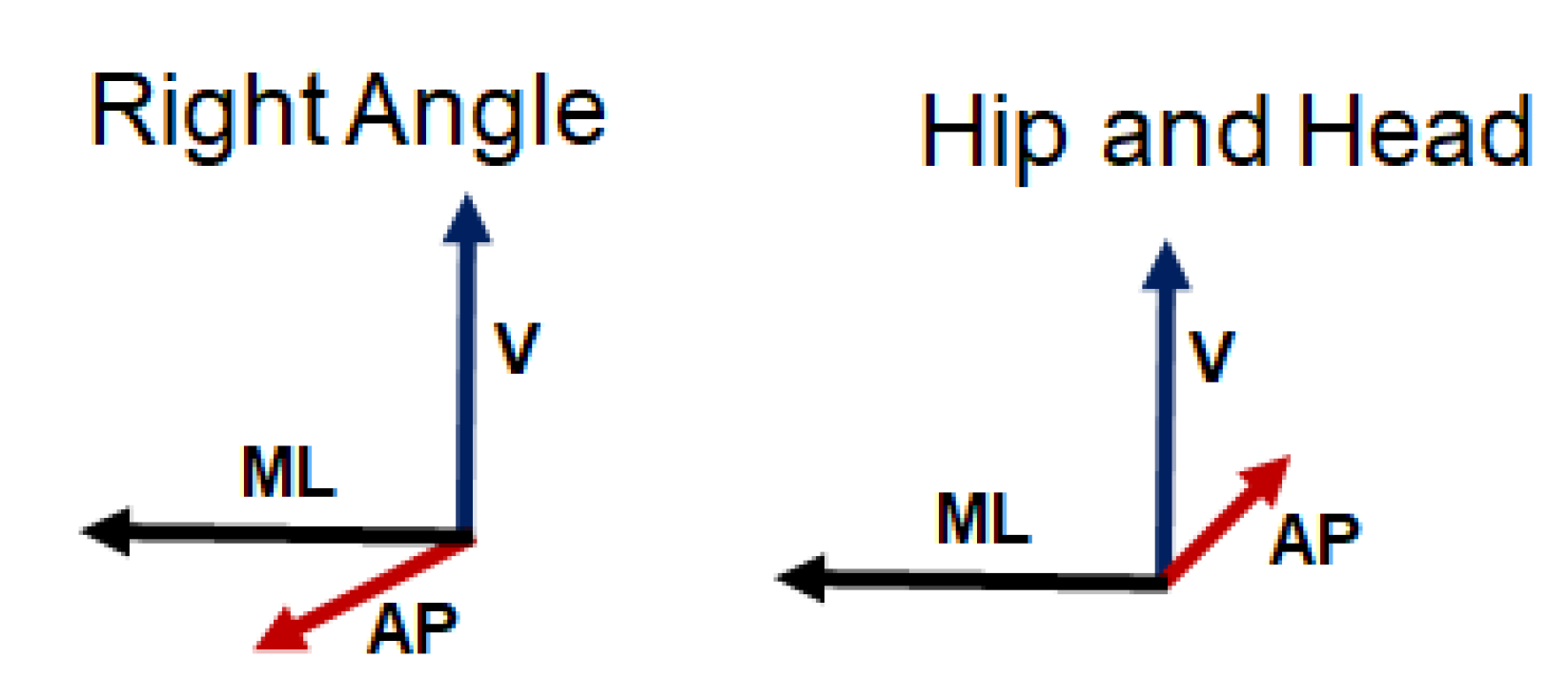 Preprints 161412 g002