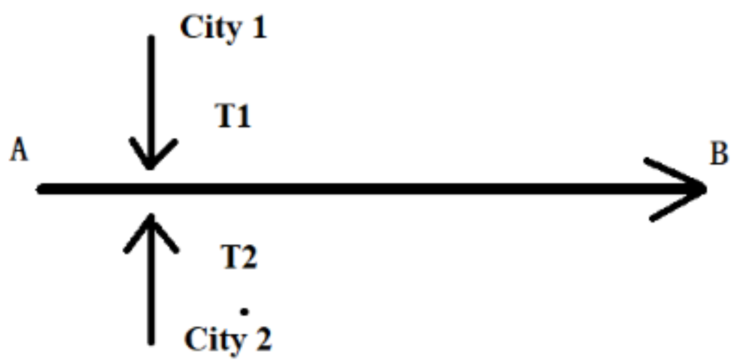 Preprints 153914 g001