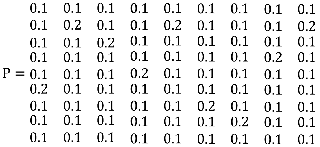 Preprints 153914 i001