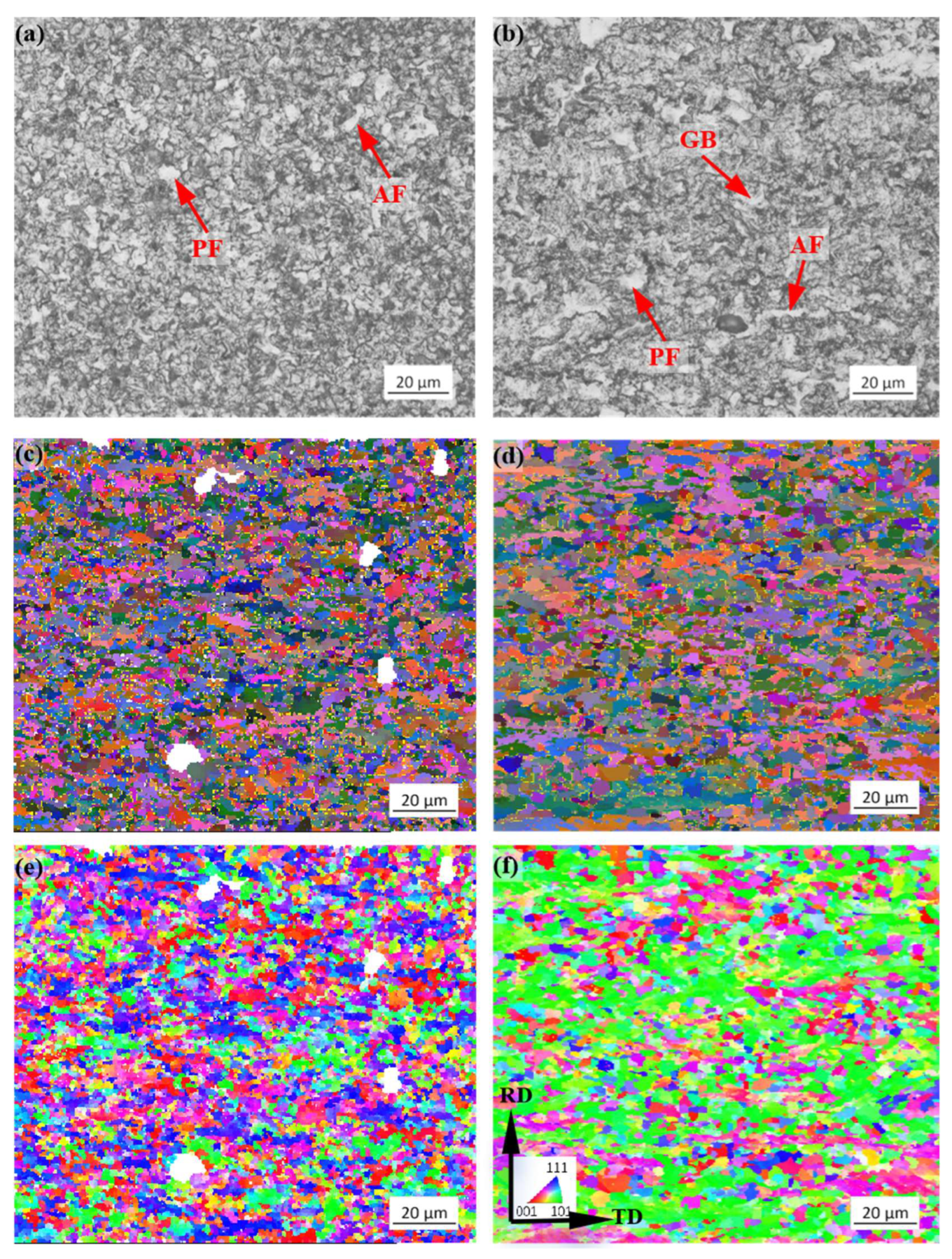 Preprints 196803 g007