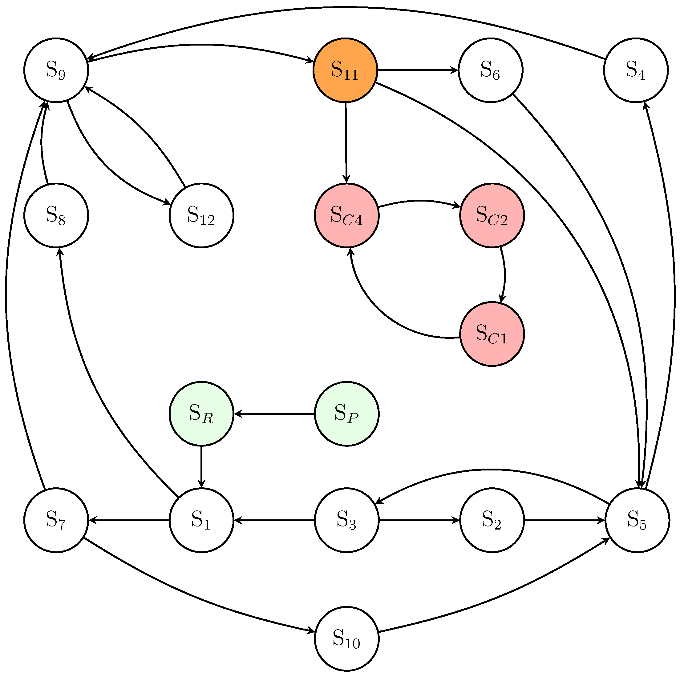 Preprints 154696 g001