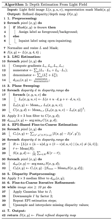 Preprints 161680 i001