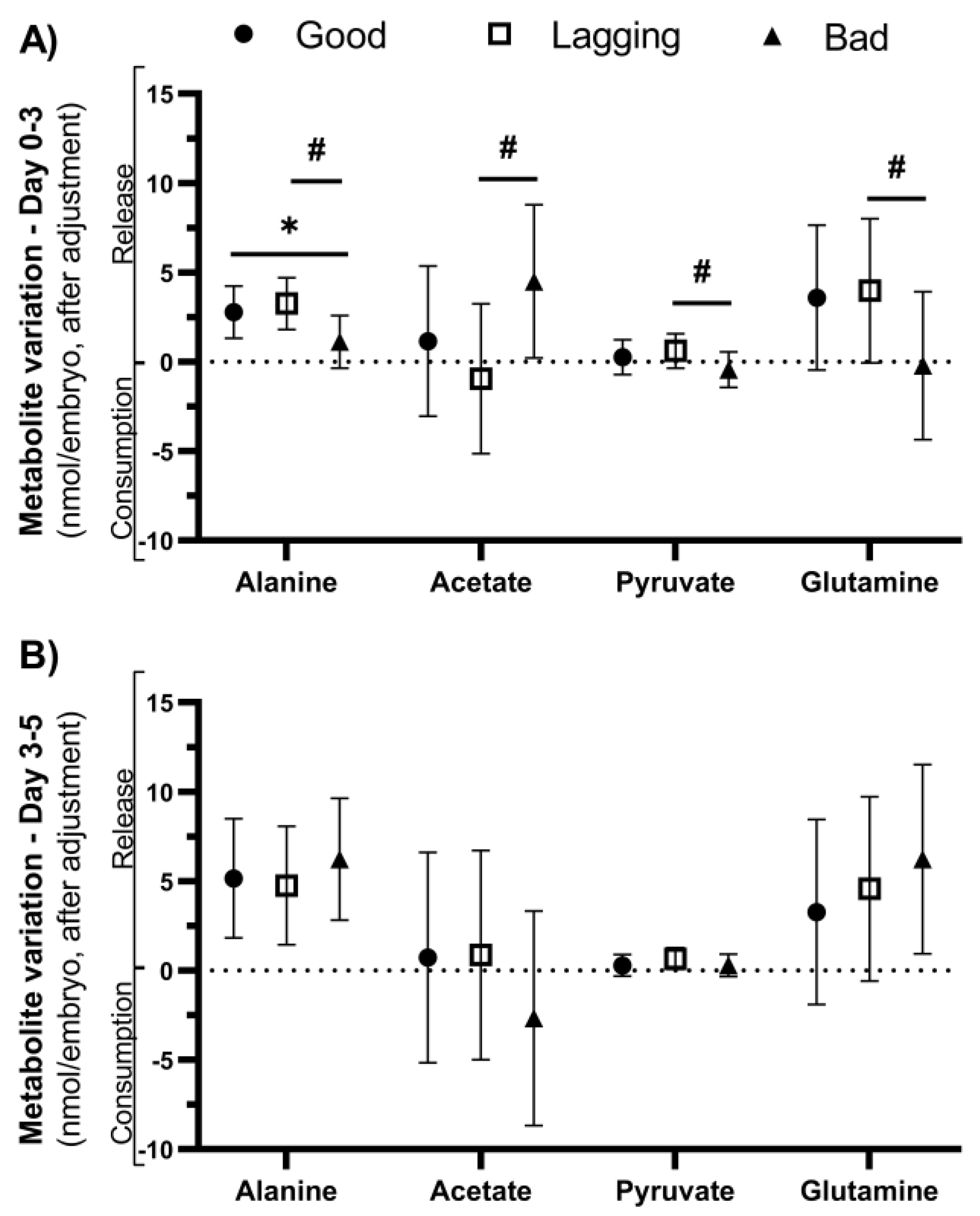 Preprints 81063 g003