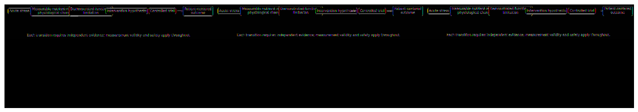 Preprints 236737 g002 Preprints 236737 g002