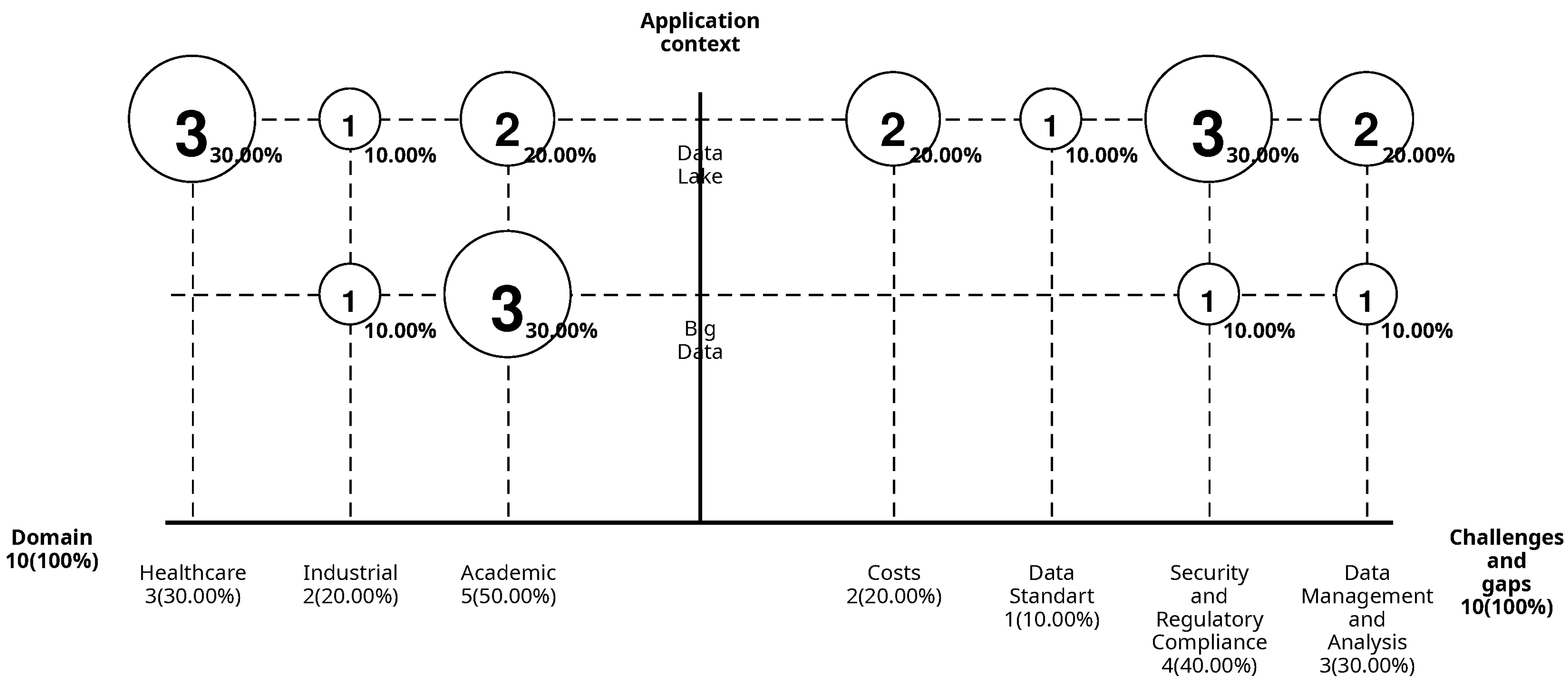 Preprints 157992 g009