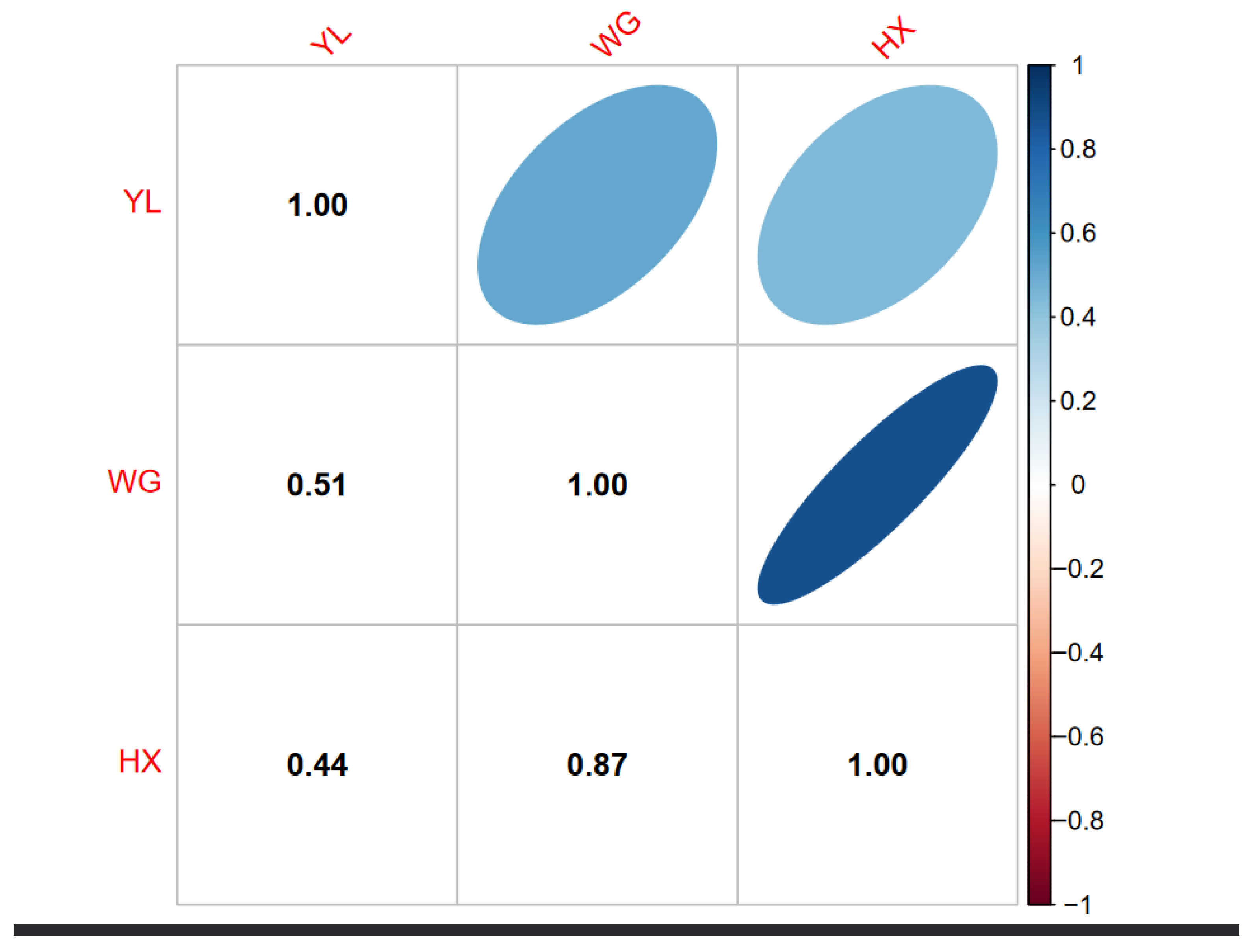 Preprints 96372 g001