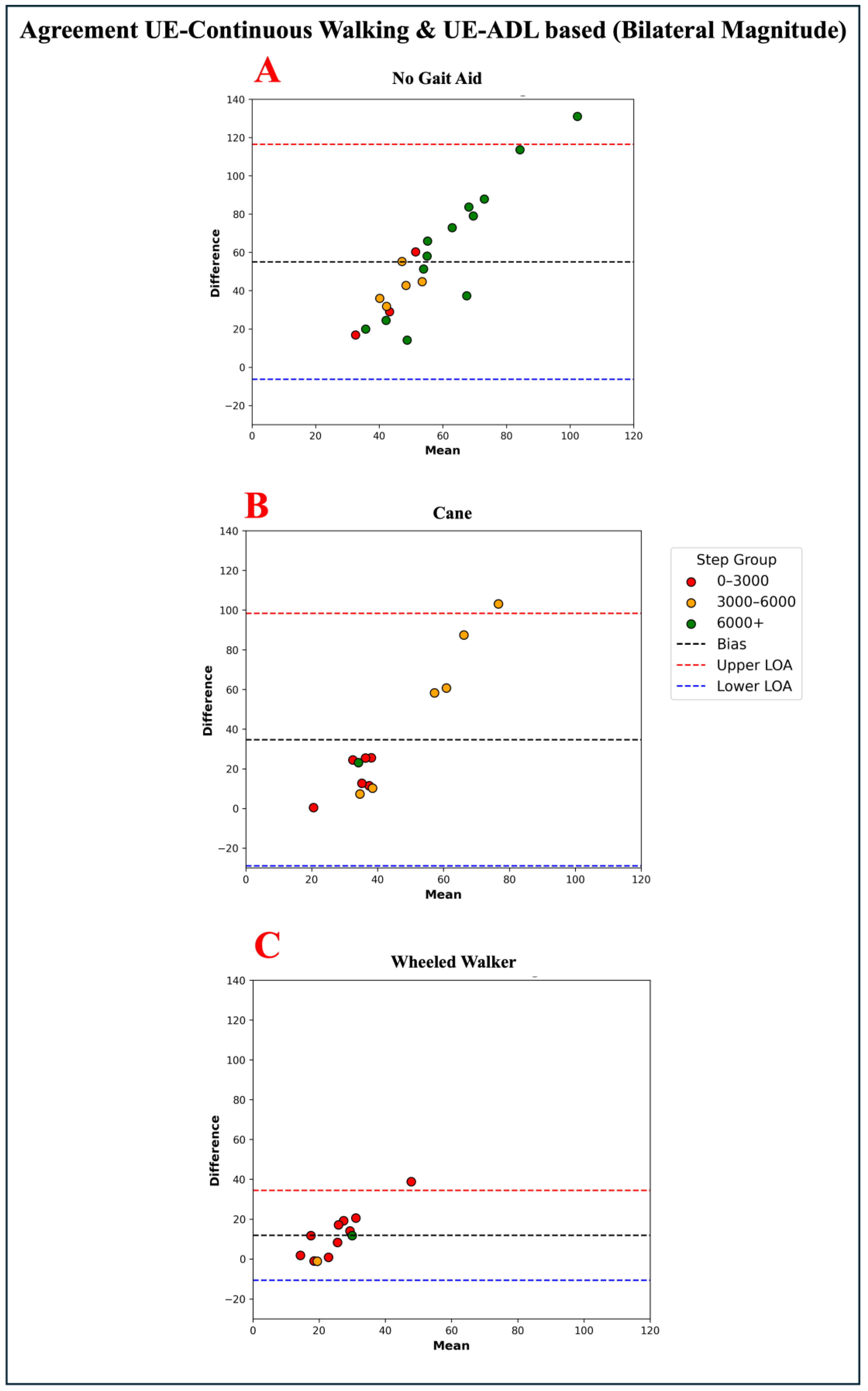 Preprints 219938 g0a5 Preprints 219938 g0a5
