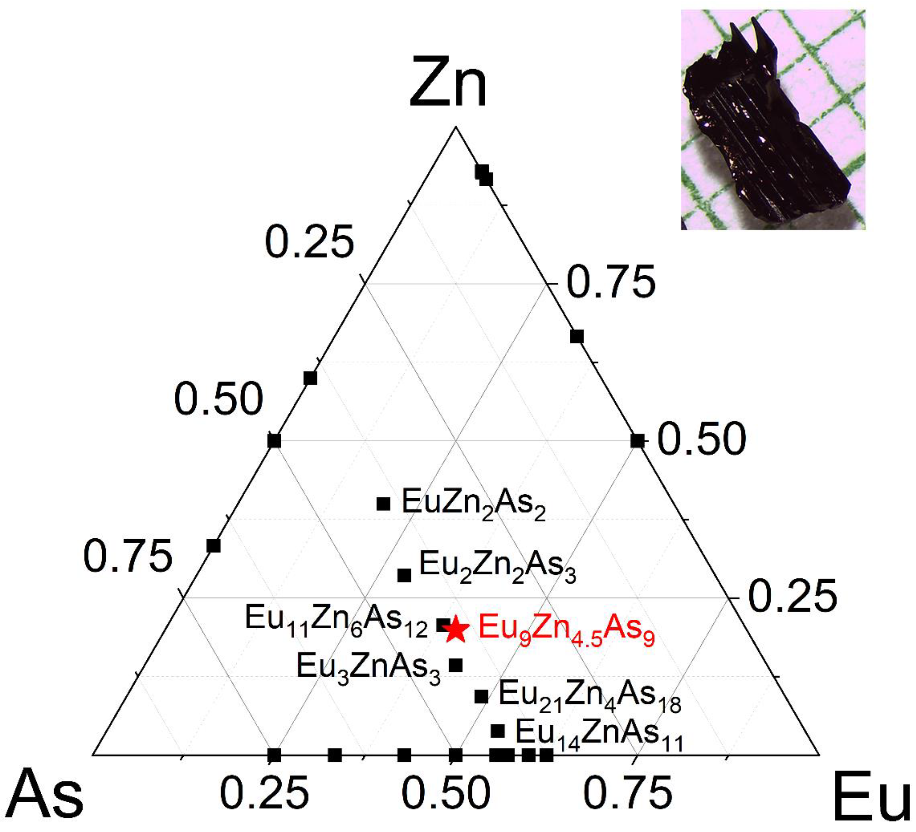 Preprints 195884 g001