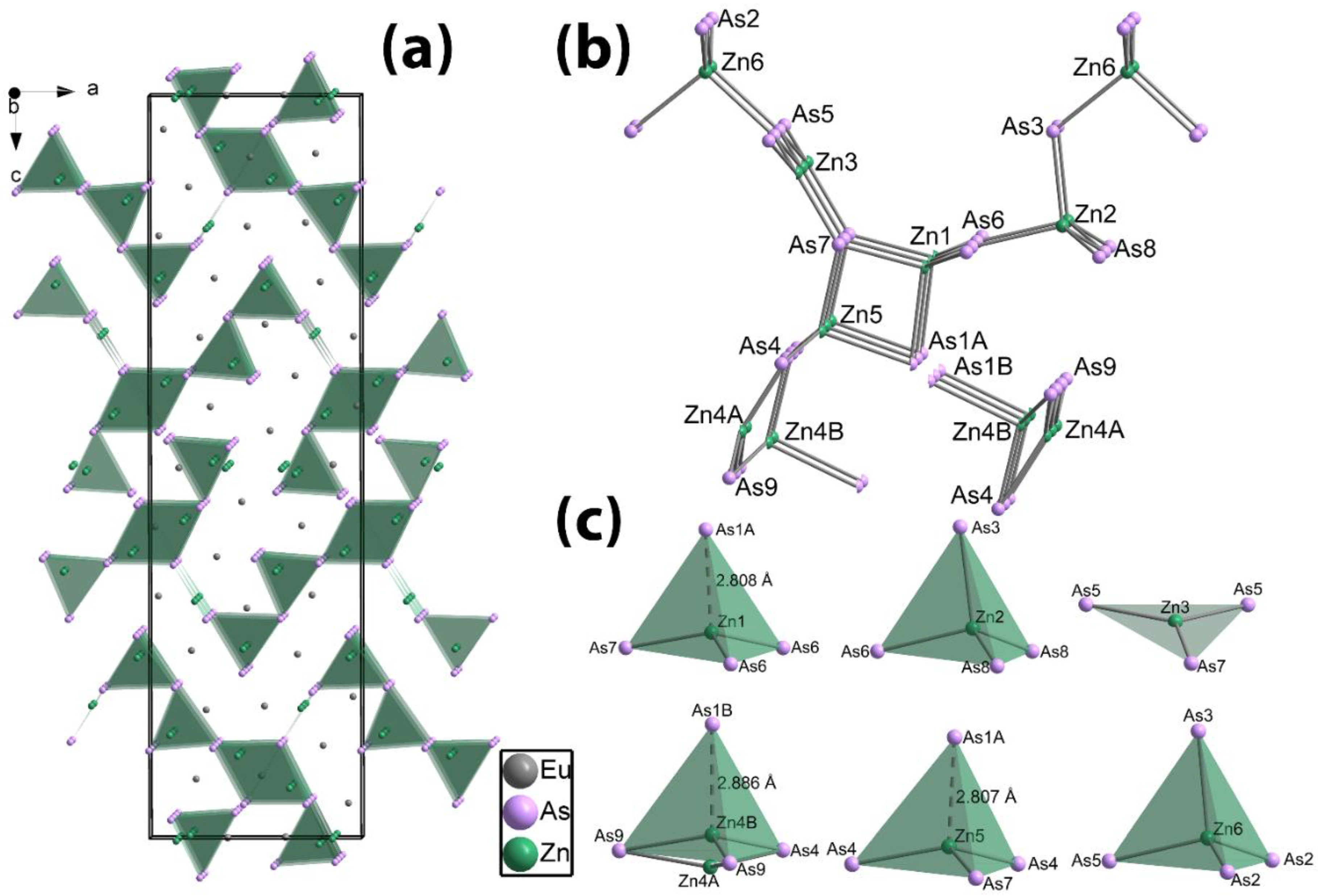 Preprints 195884 g002