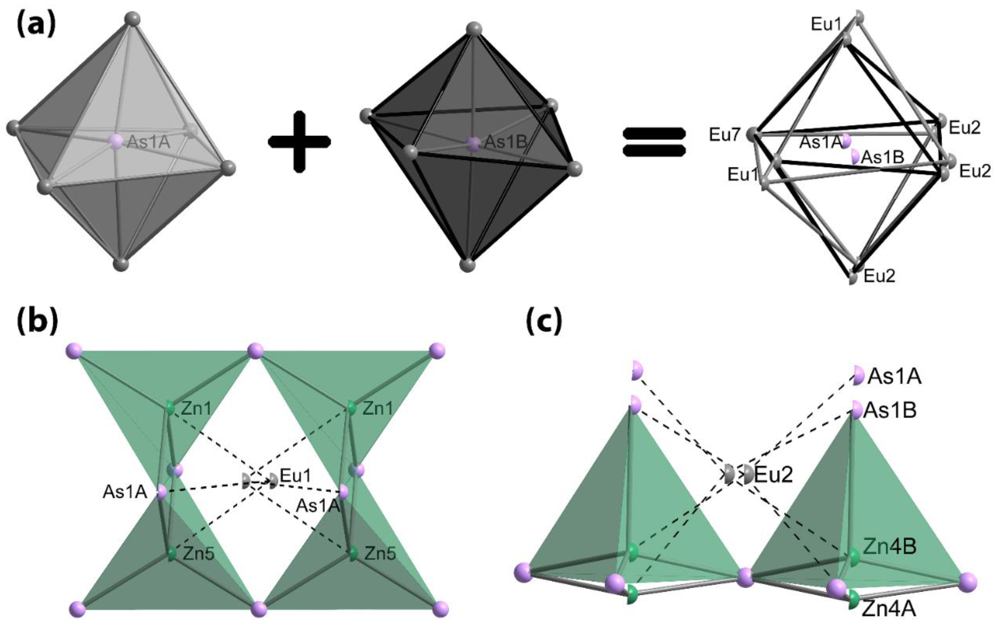 Preprints 195884 g003