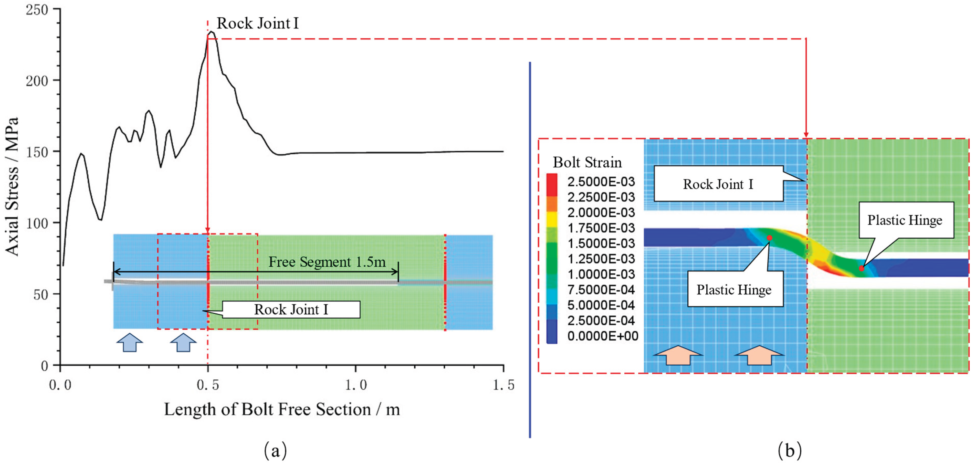 Preprints 216589 g015