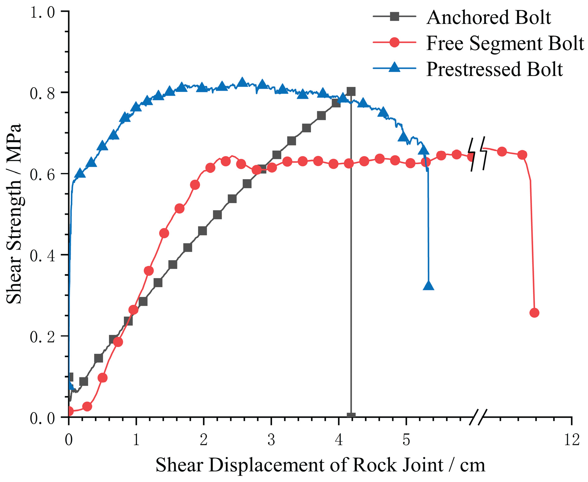 Preprints 216589 g016
