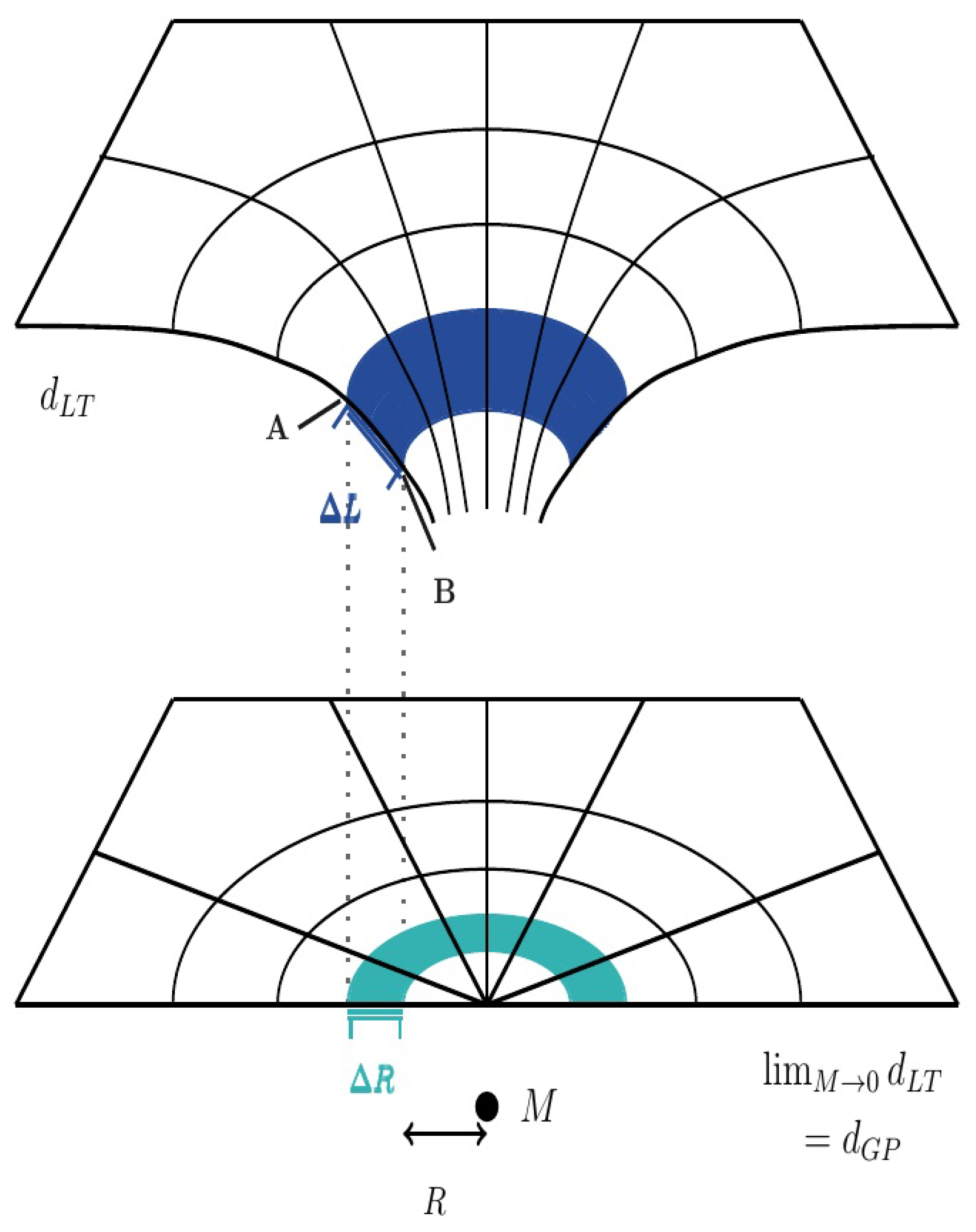 Preprints 185457 g001