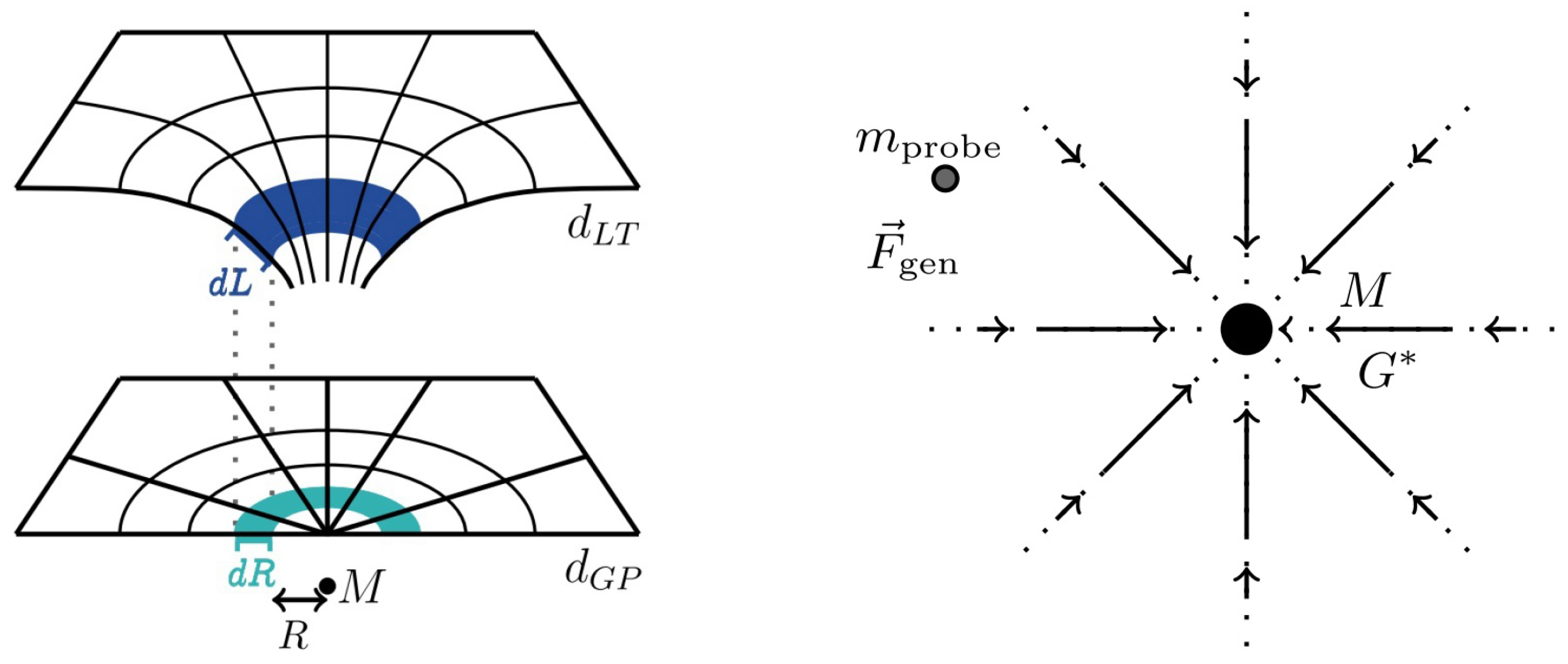Preprints 185457 g005