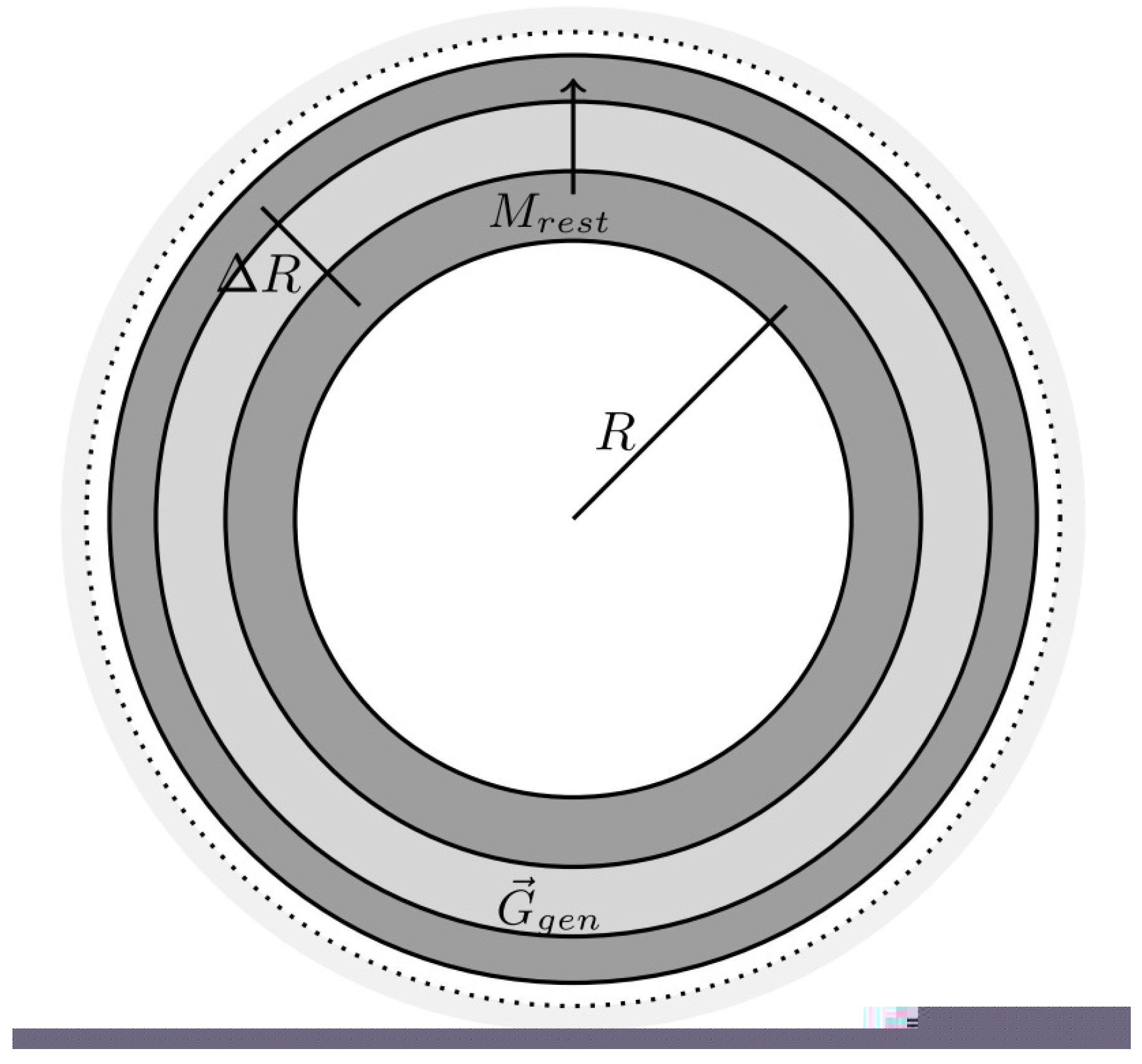 Preprints 185457 g006