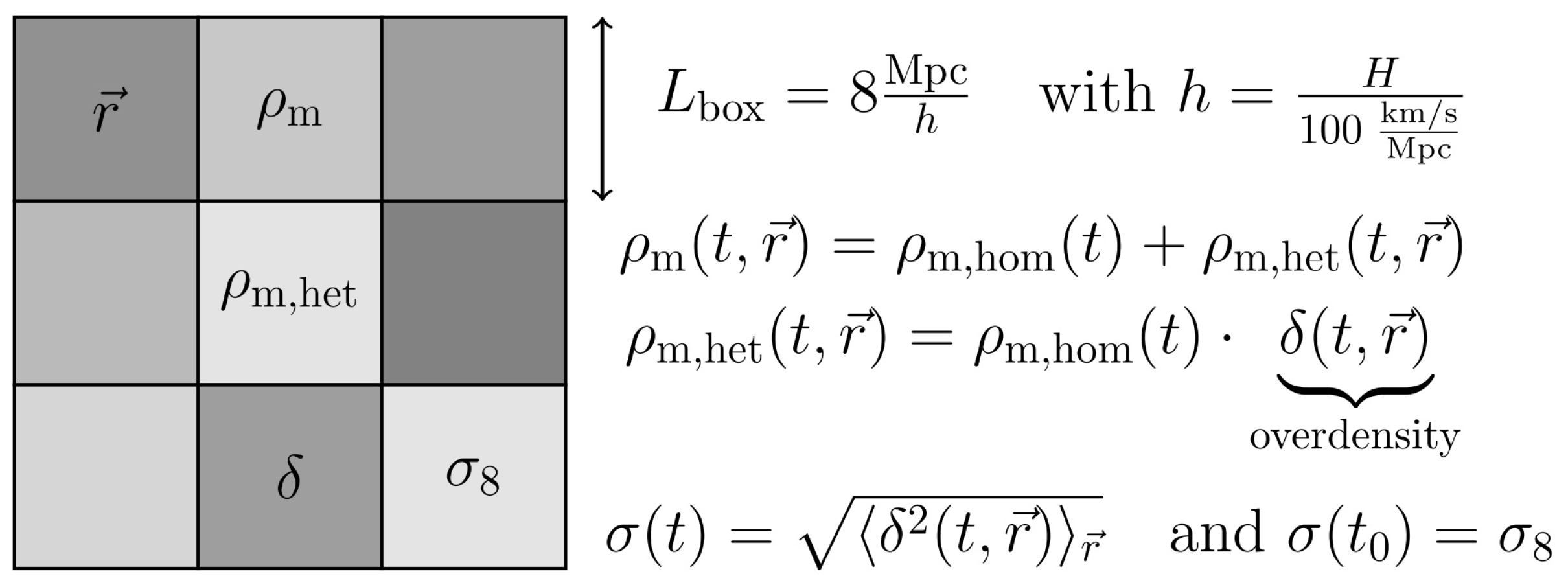 Preprints 185457 g008