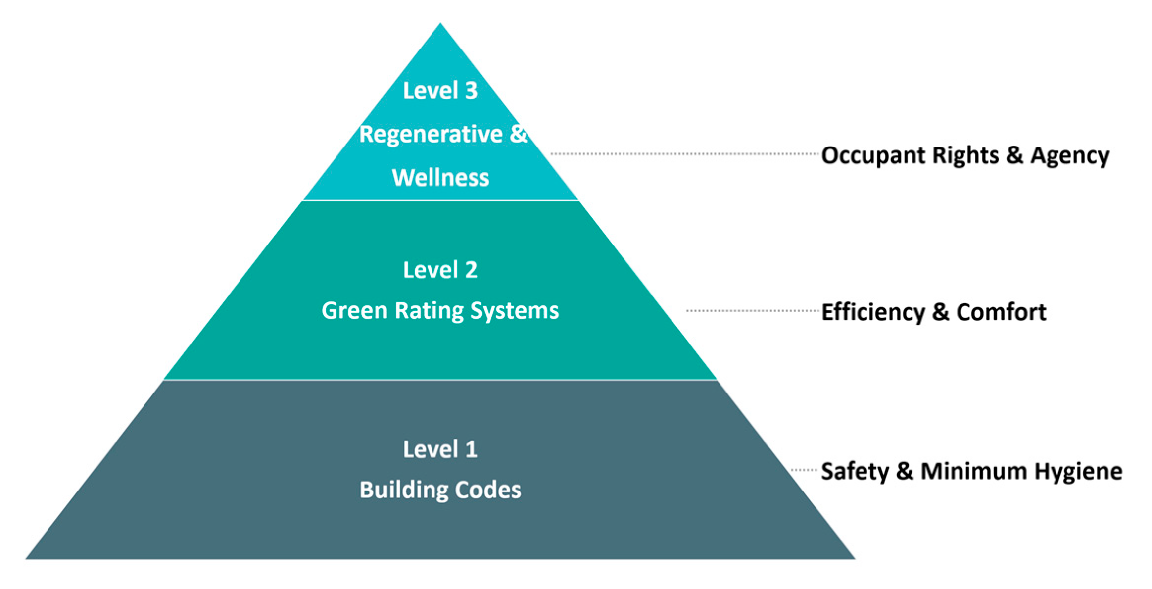 Preprints 198062 g001