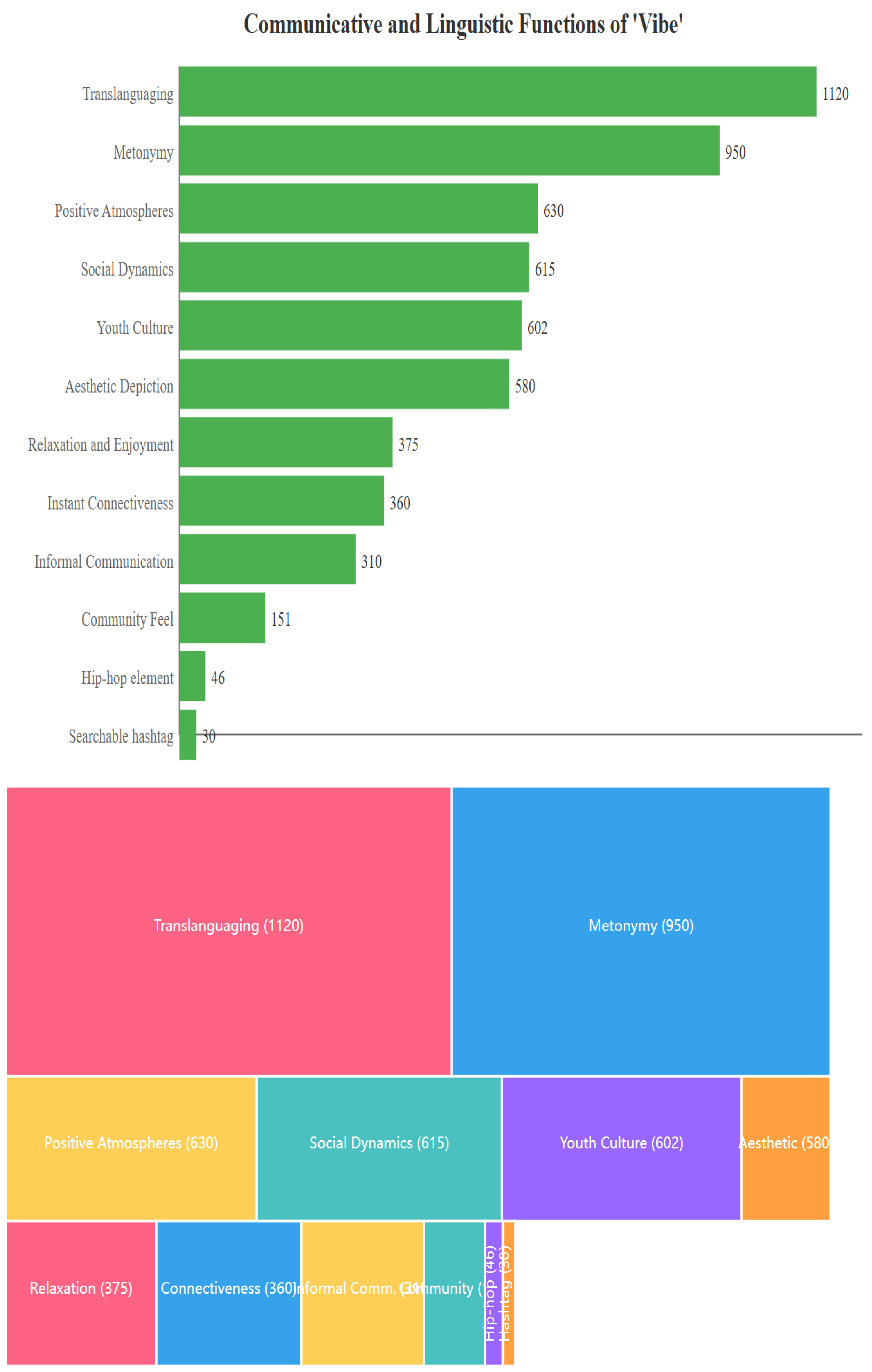 Preprints 137422 ch001