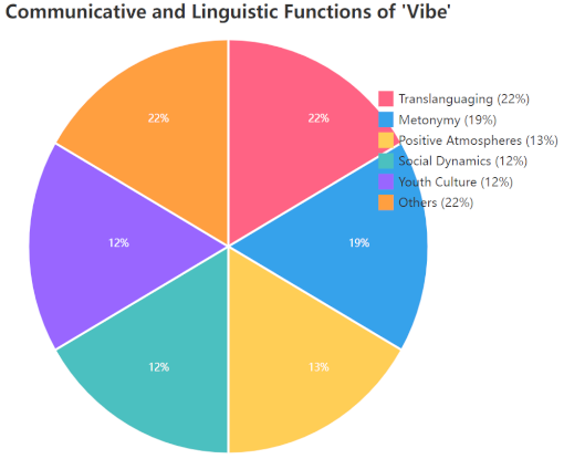 Preprints 137422 i001