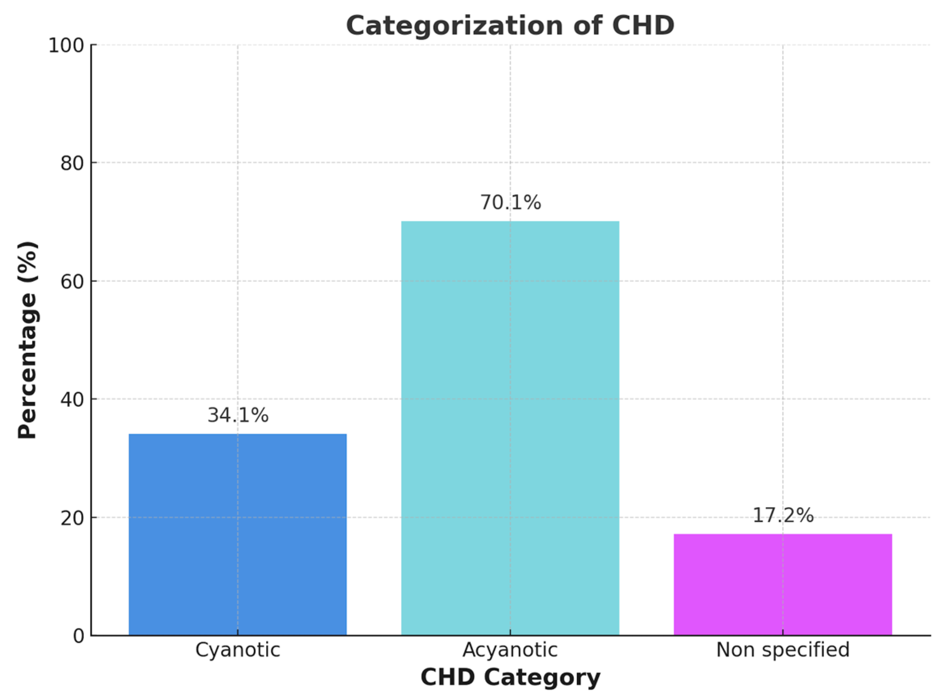 Preprints 160126 g001