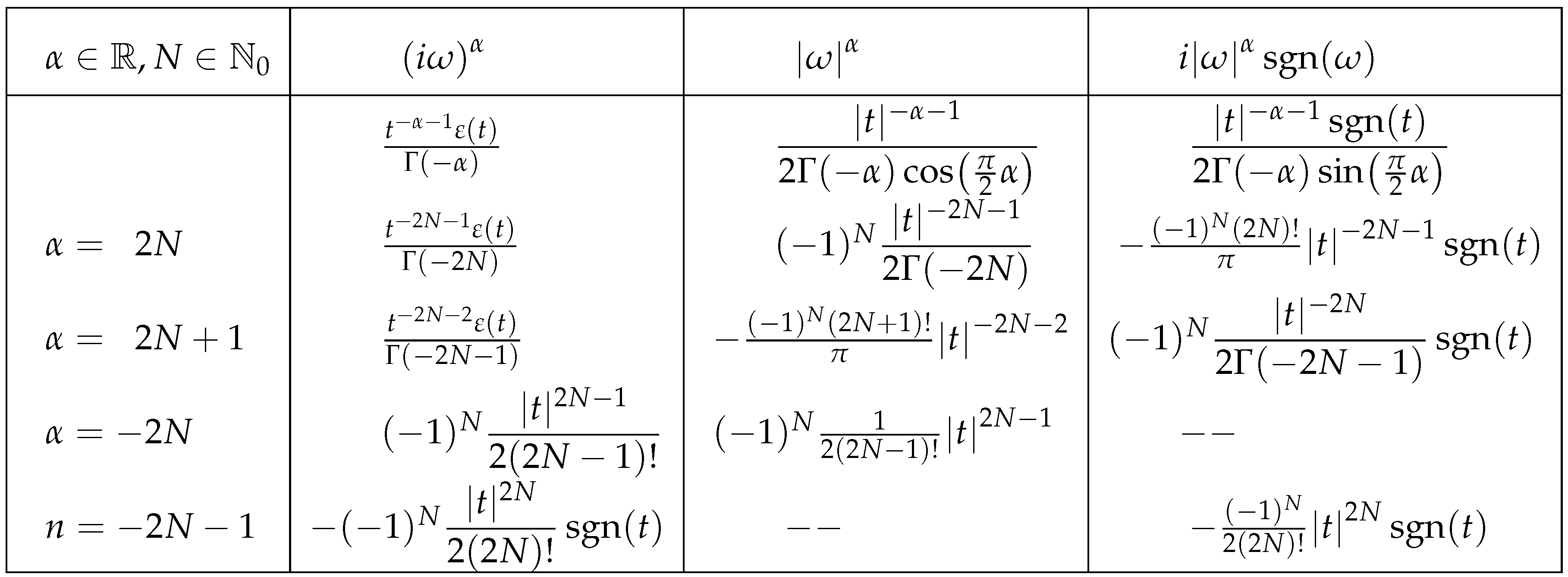 Preprints 148892 i001