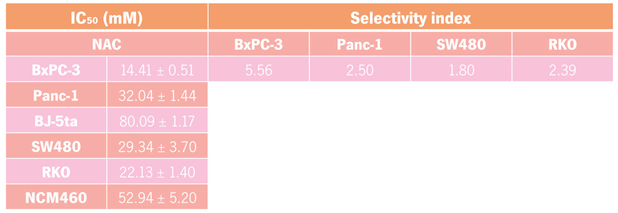 Preprints 190539 i001
