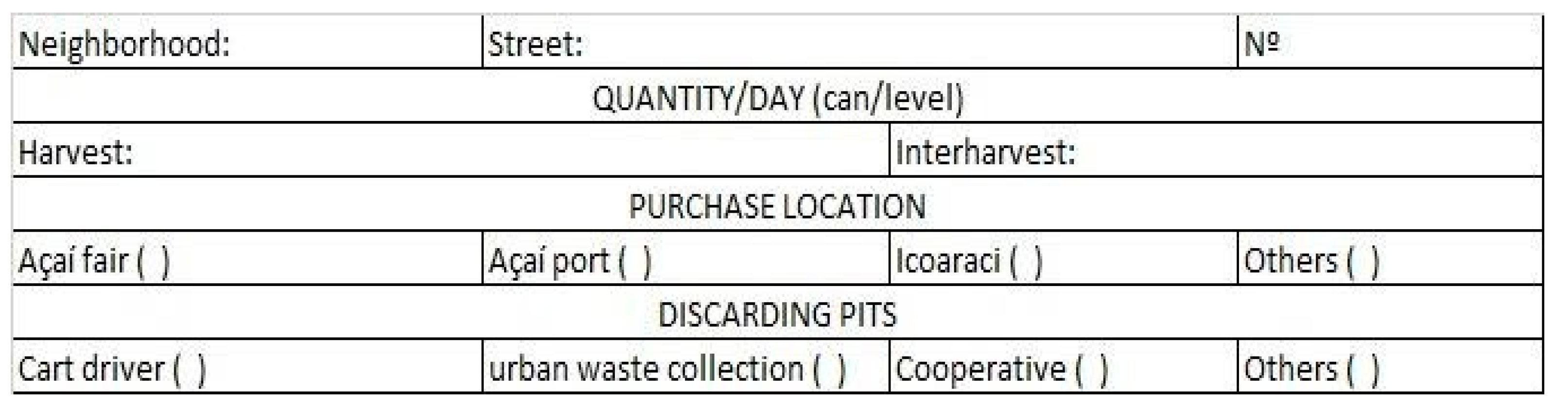 Preprints 150526 g002