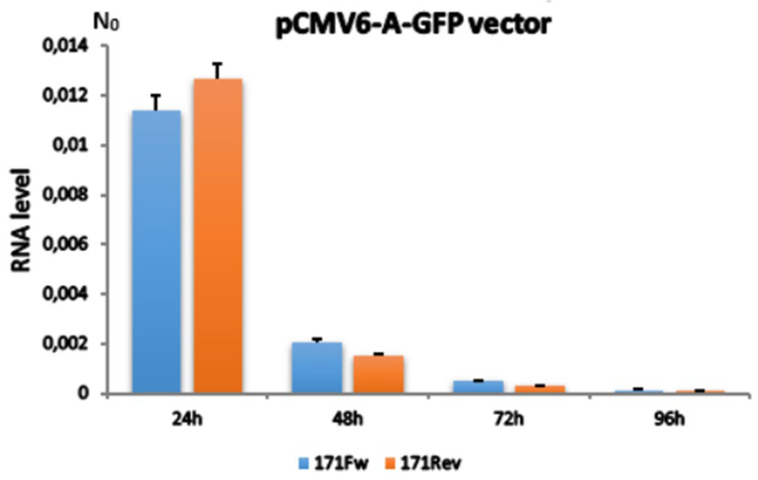 Preprints 176131 g001