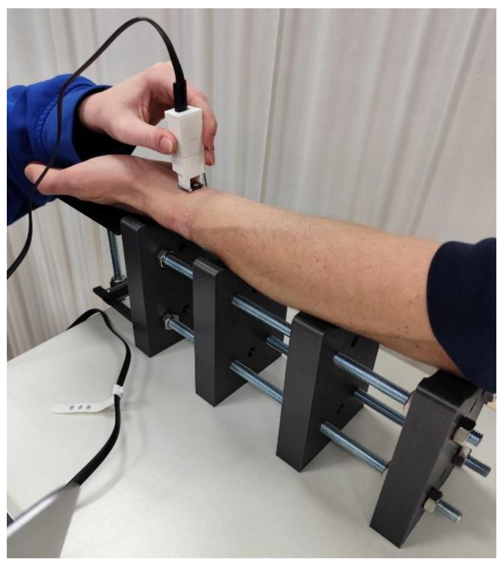 Preprints 193260 g003