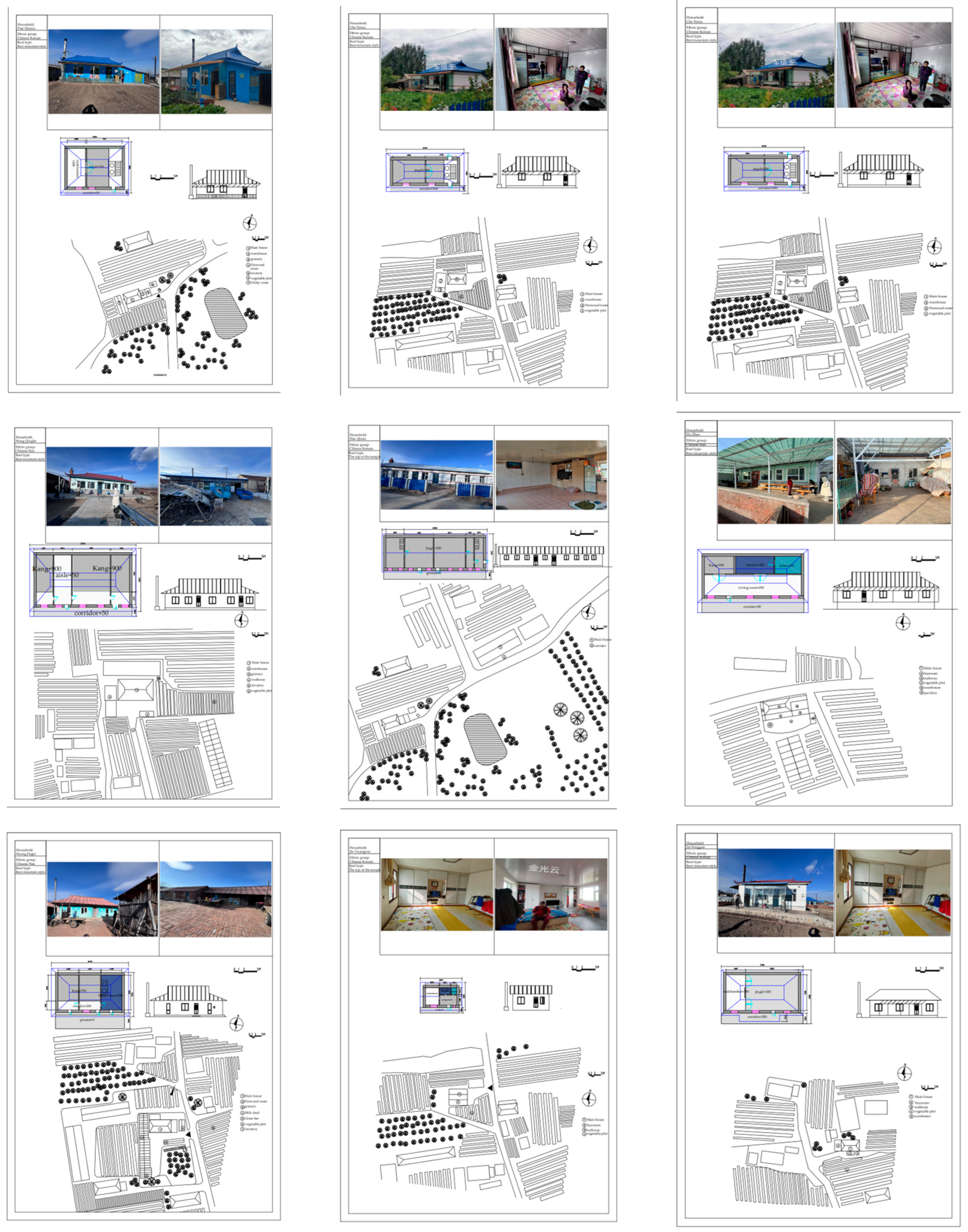 Preprints 165057 g001