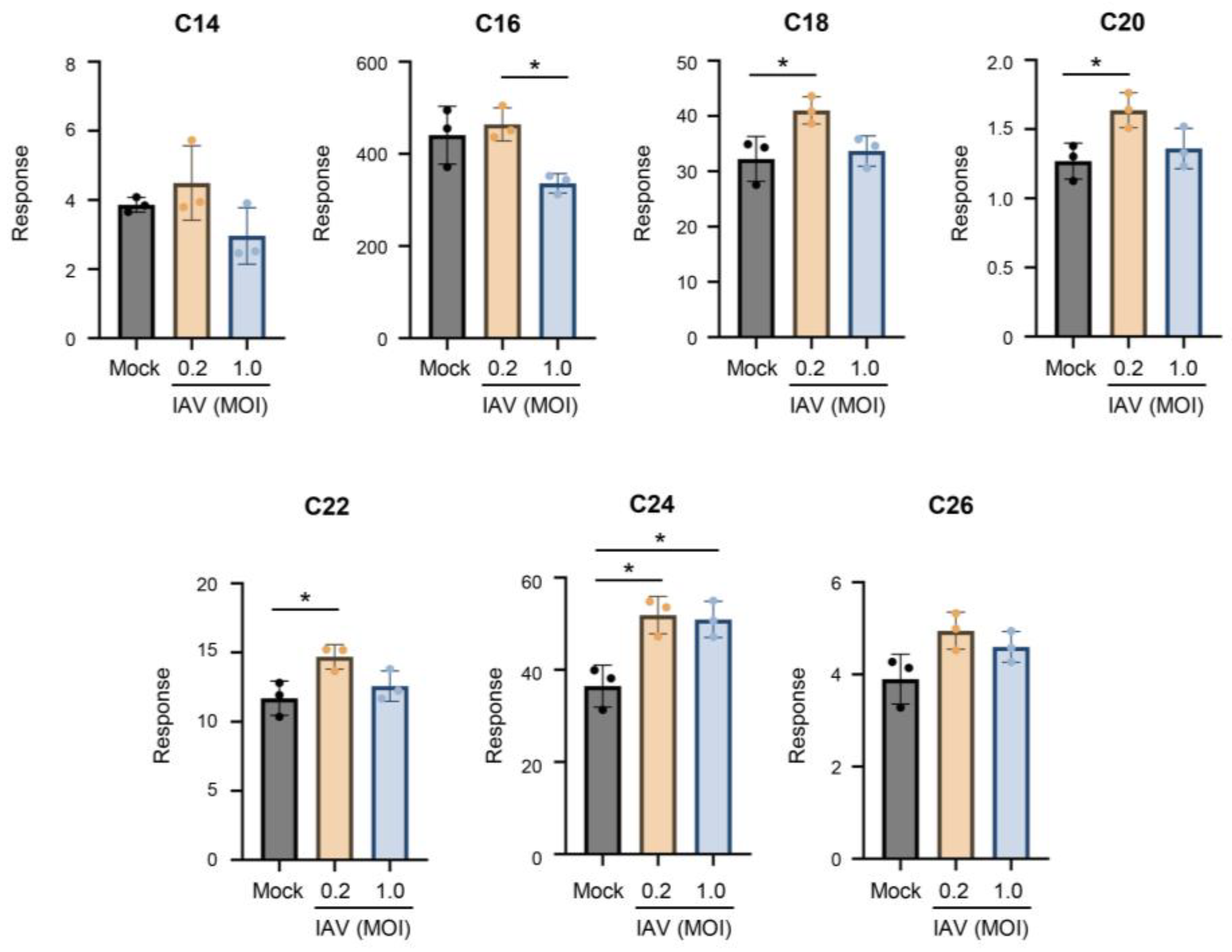 Preprints 197589 g001