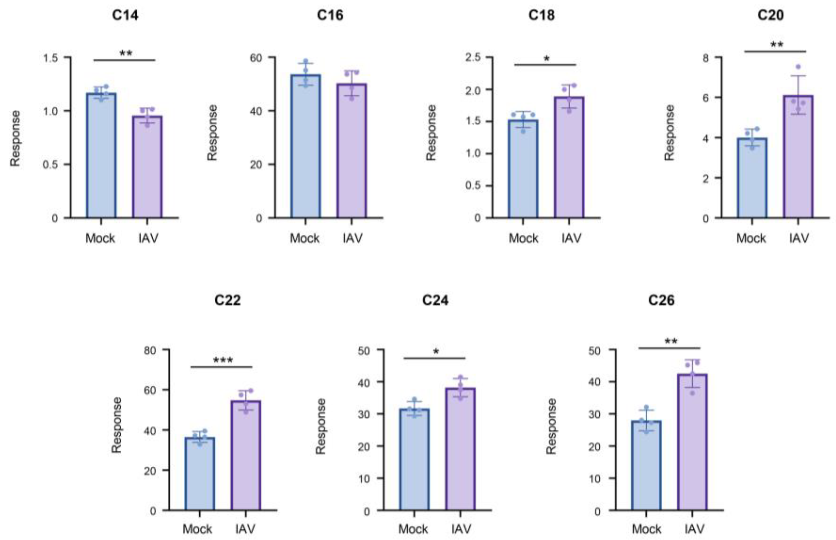 Preprints 197589 g004